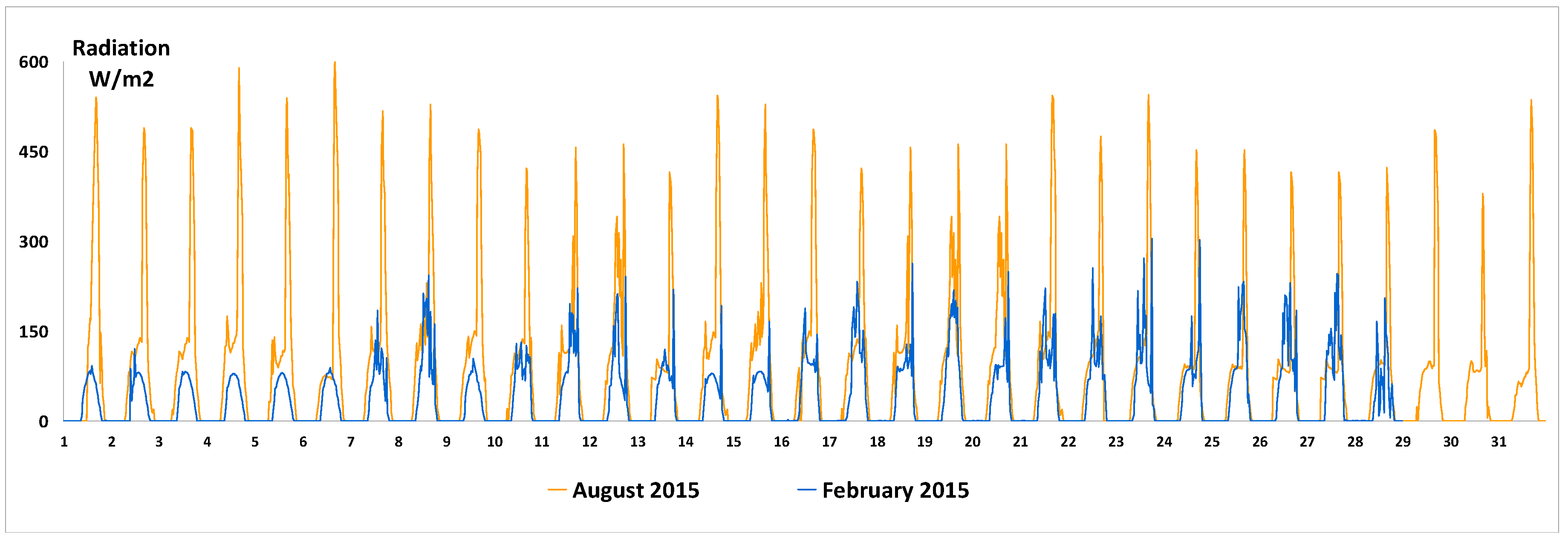 Applsci 09 02089 sch002