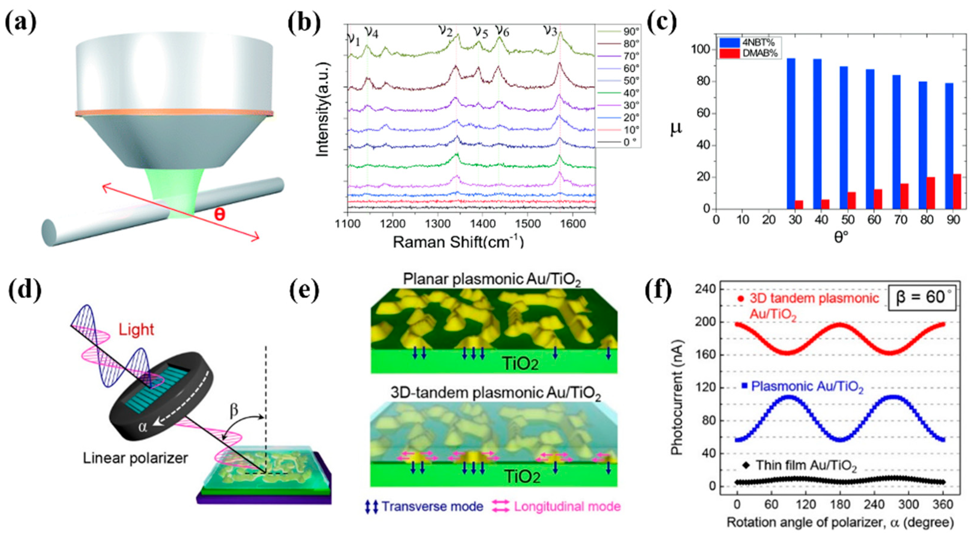 Applsci 09 02093 g011 Applsci 09 02093 g011