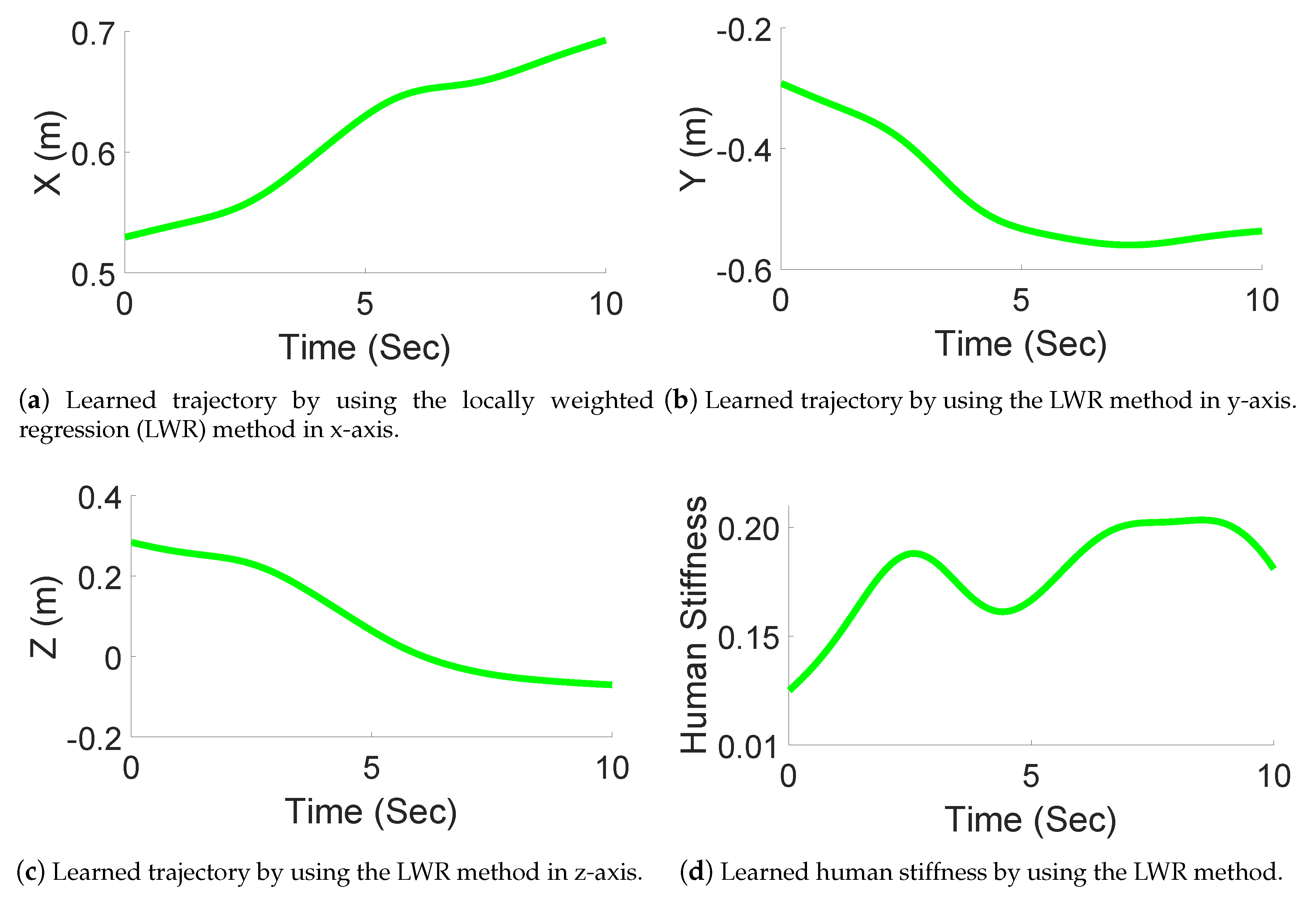 Applsci 09 02099 g009 Applsci 09 02099 g009