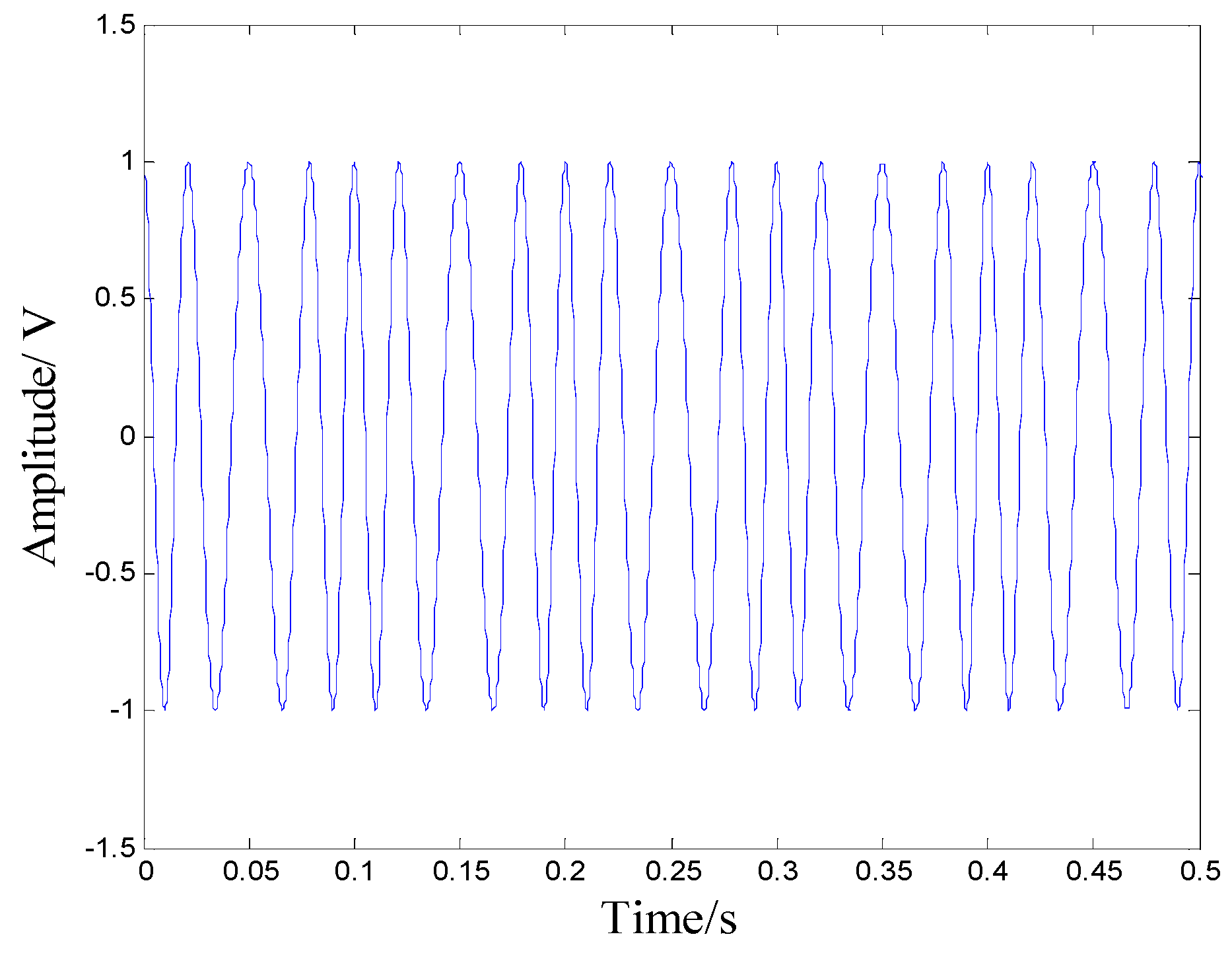 Applsci 09 02102 g015 Applsci 09 02102 g015