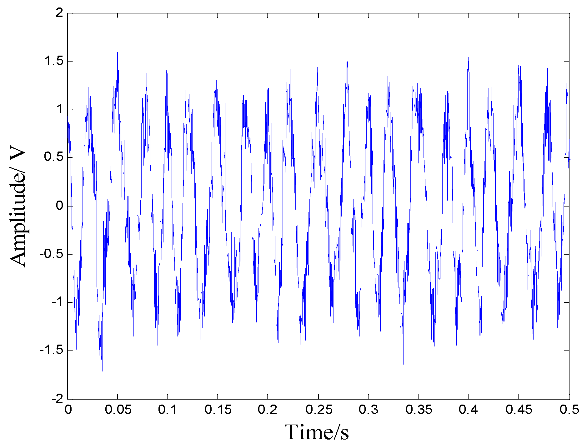 Applsci 09 02102 g016 Applsci 09 02102 g016