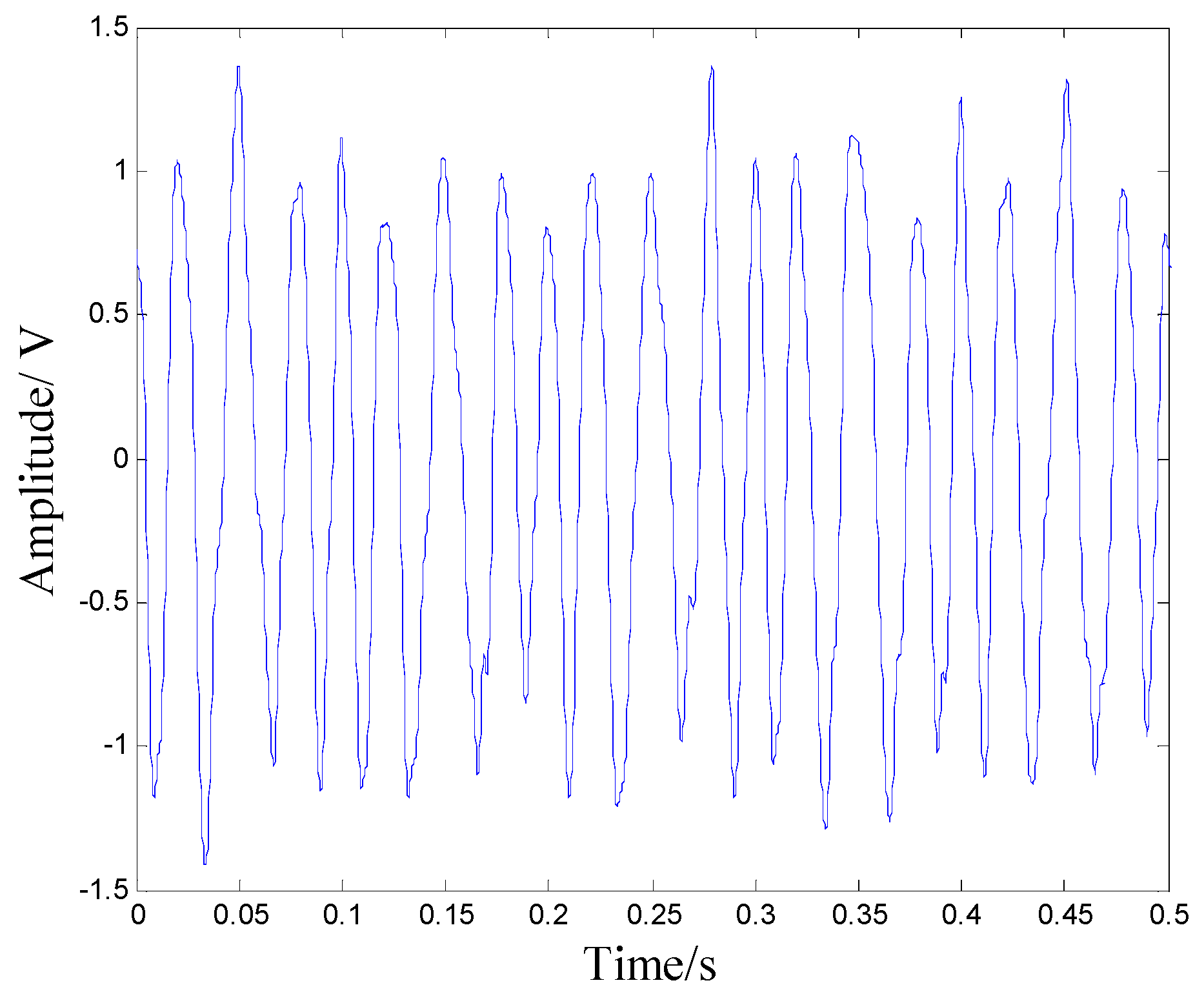 Applsci 09 02102 g017 Applsci 09 02102 g017