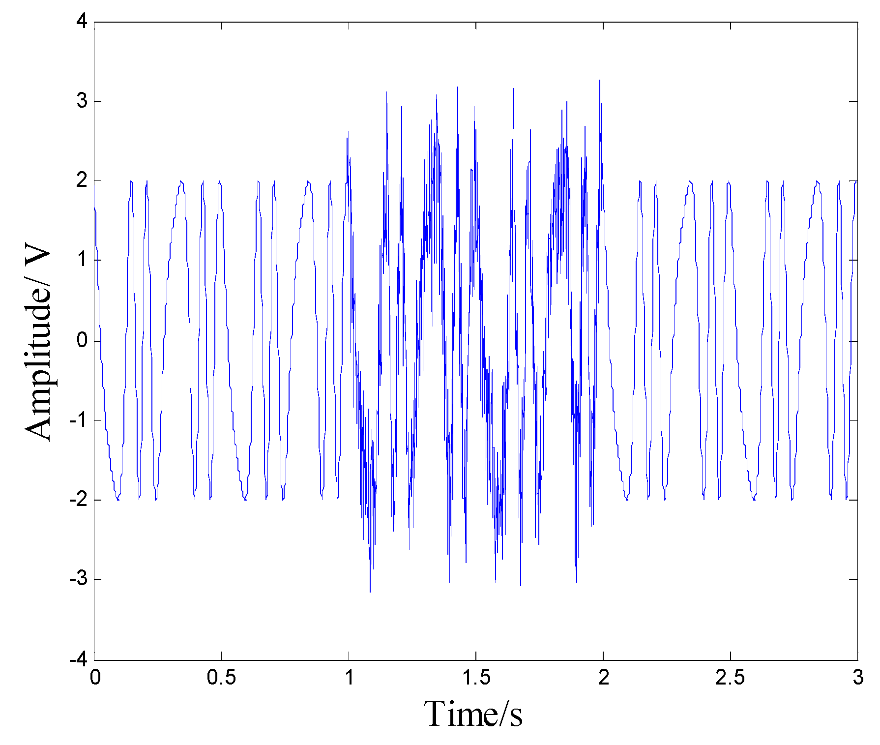 Applsci 09 02102 g021 Applsci 09 02102 g021