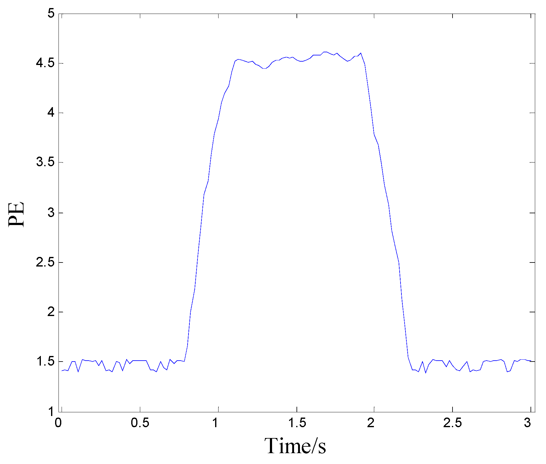 Applsci 09 02102 g022 Applsci 09 02102 g022