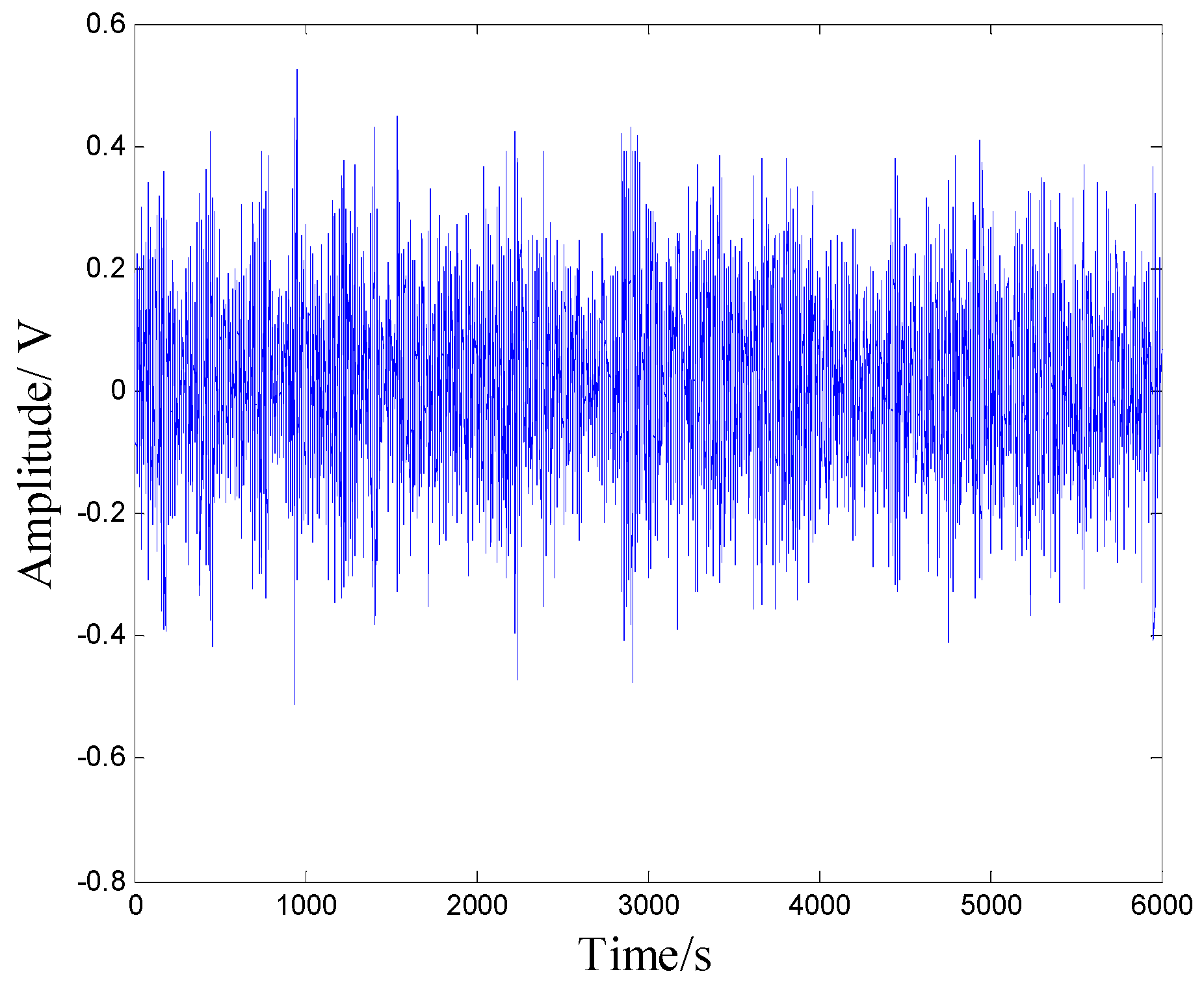 Applsci 09 02102 g024 Applsci 09 02102 g024