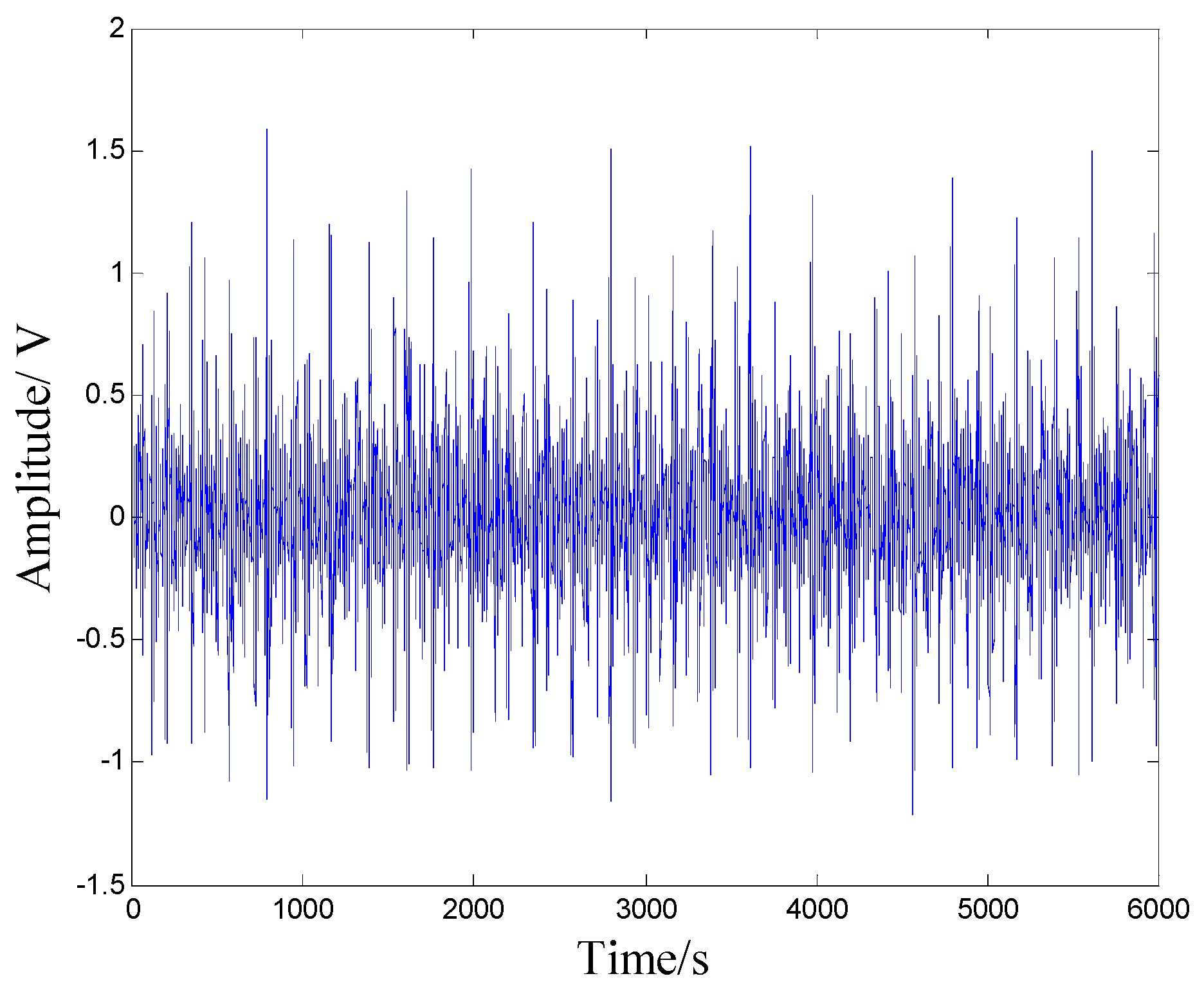 Applsci 09 02102 g025 Applsci 09 02102 g025