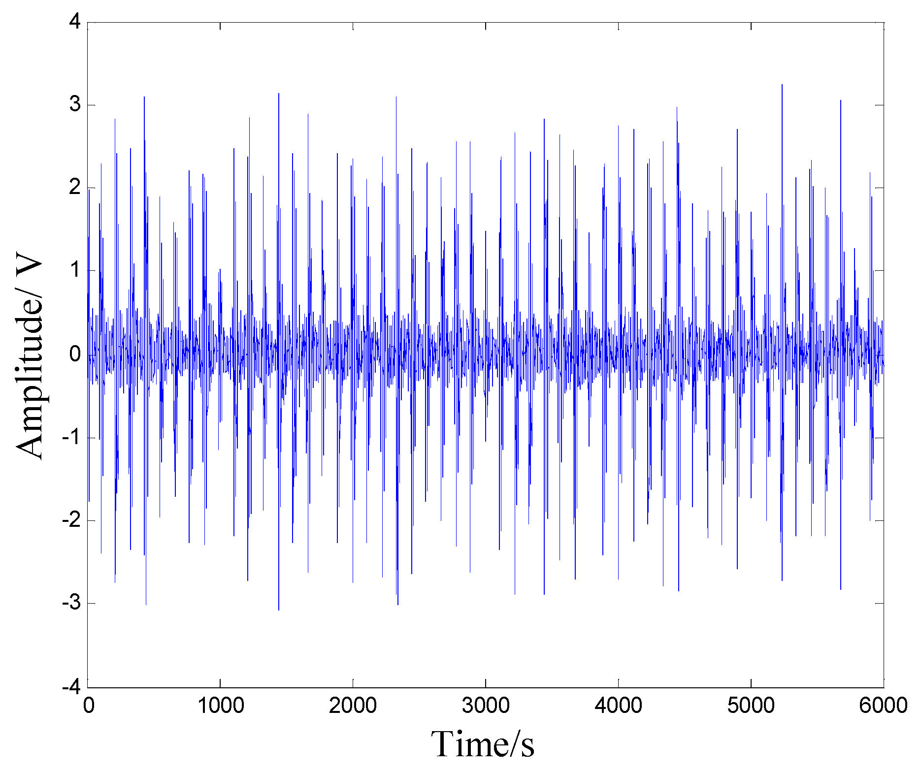 Applsci 09 02102 g026 Applsci 09 02102 g026