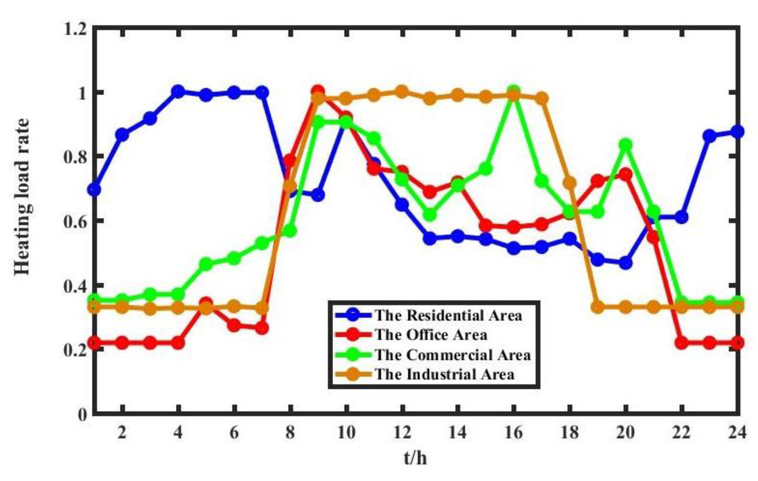 Applsci 09 02103 g001
