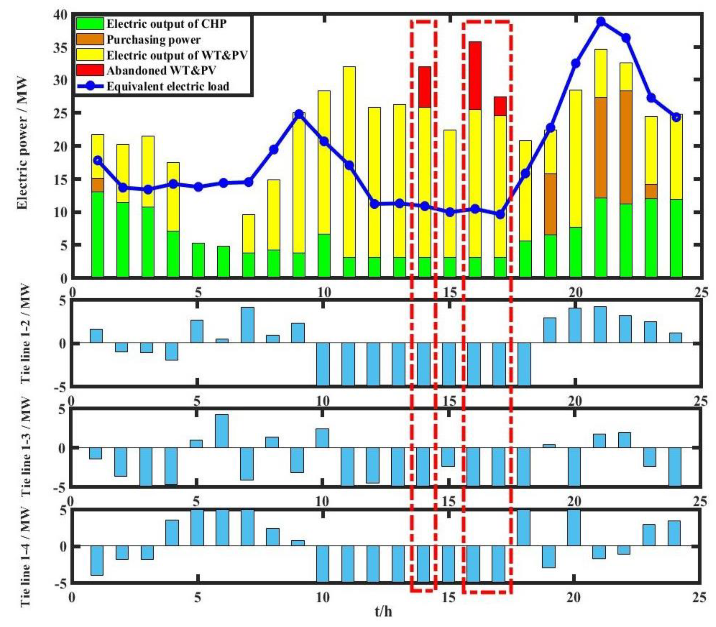 Applsci 09 02103 g008