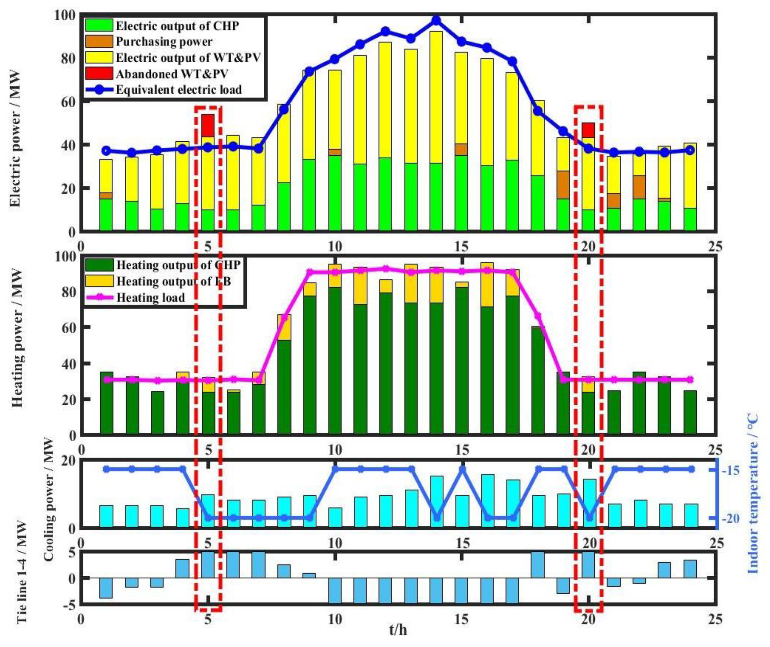 Applsci 09 02103 g009