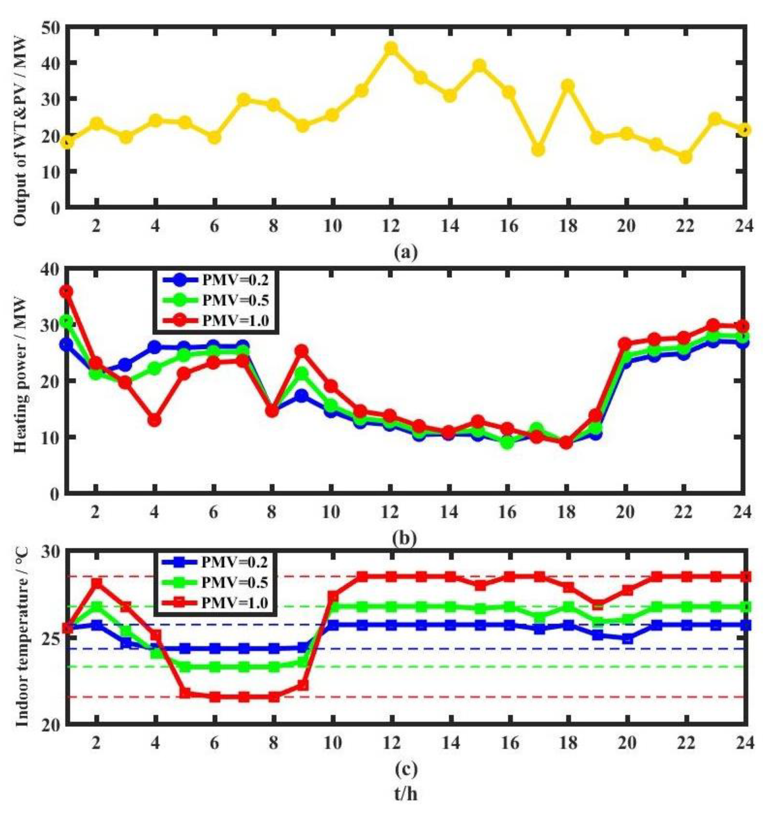 Applsci 09 02103 g010