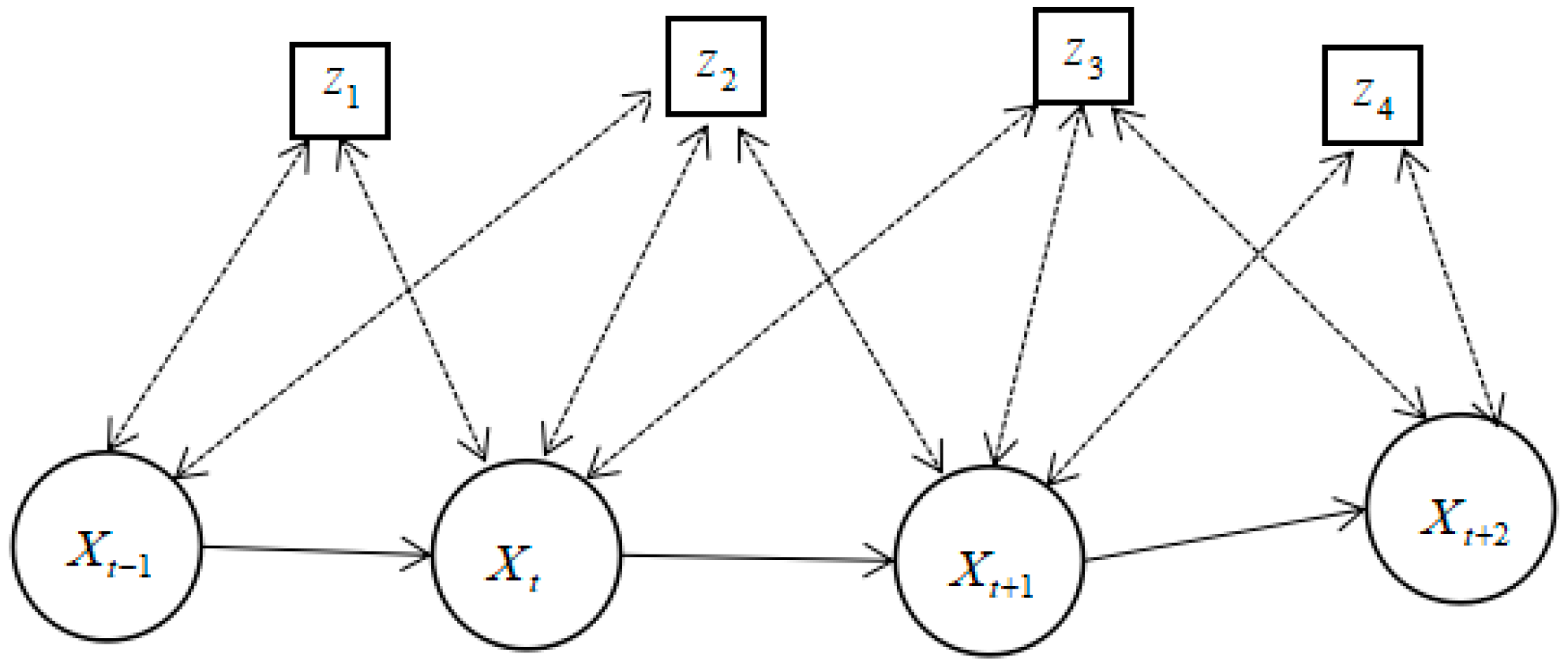 Applsci 09 02105 g002