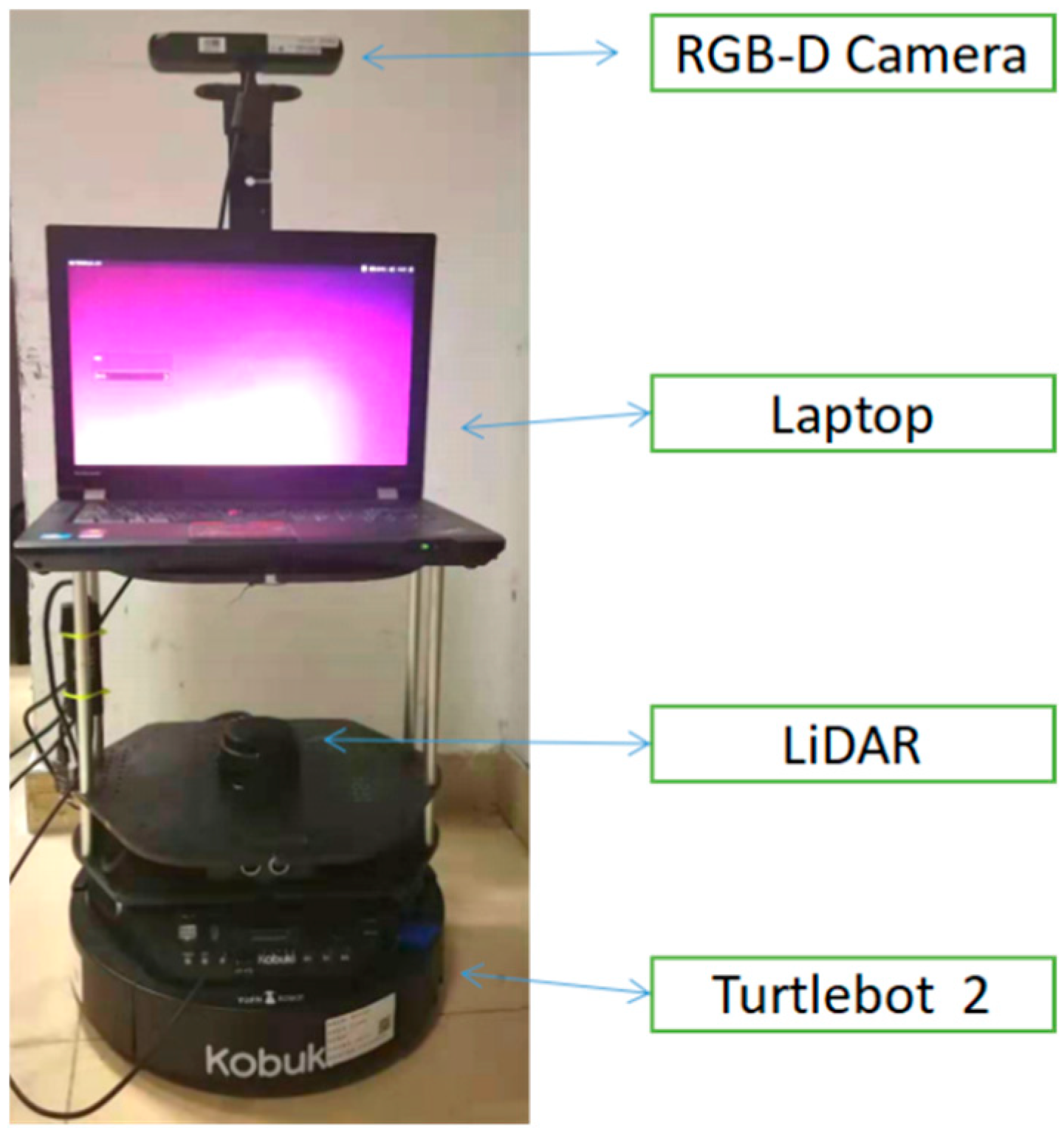 Applsci 09 02105 g006