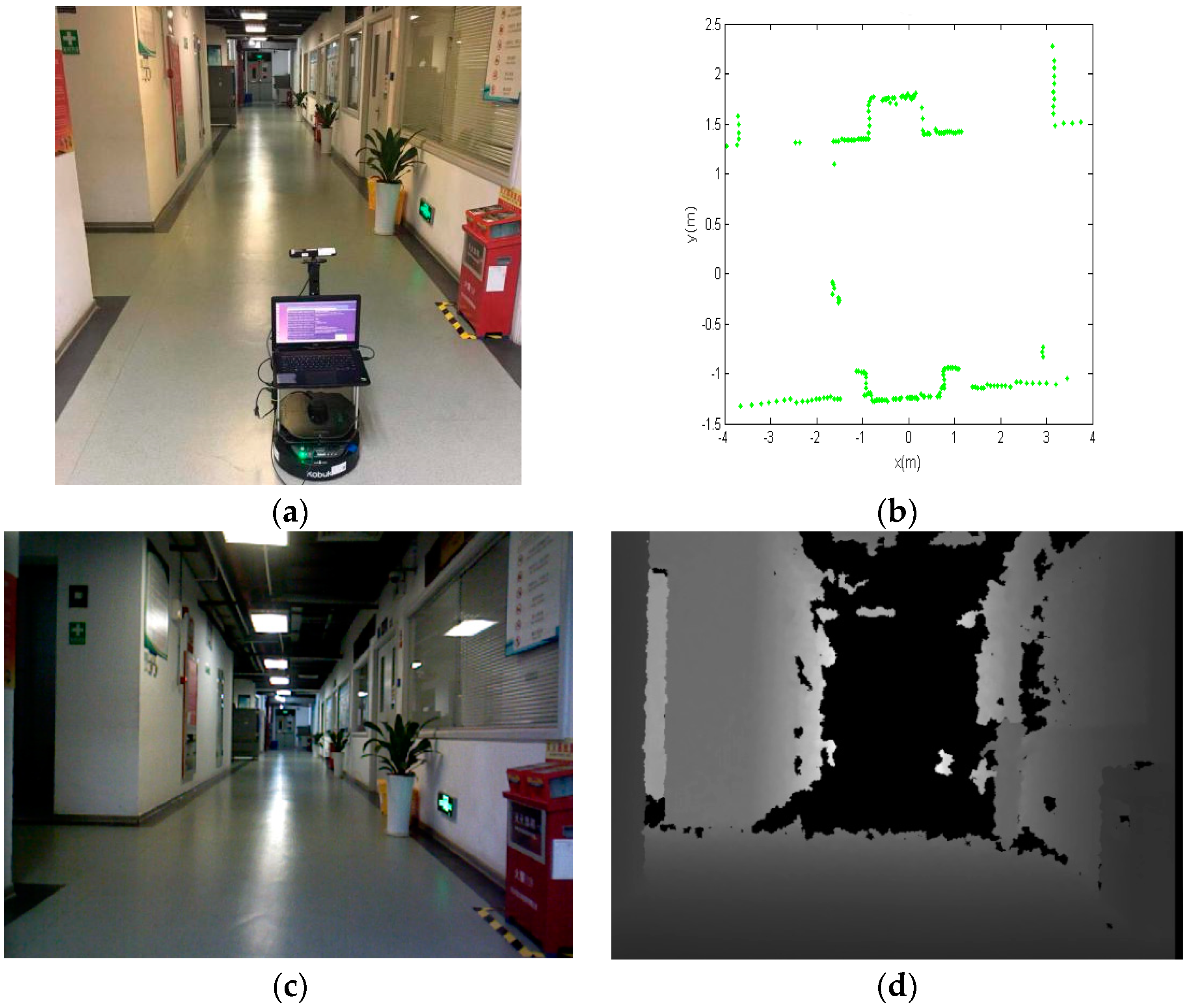 Applsci 09 02105 g007
