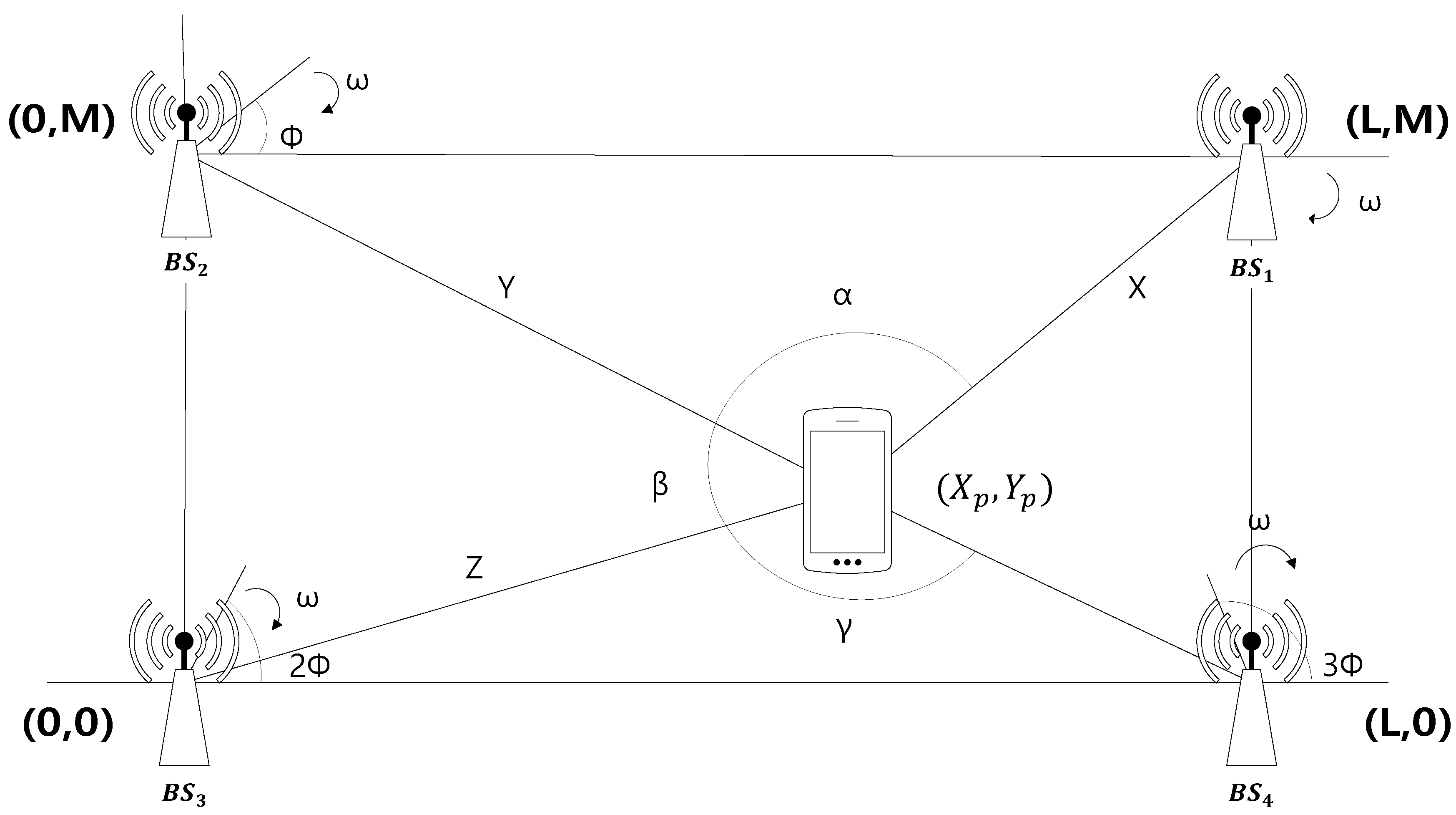 Applsci 09 02107 g001