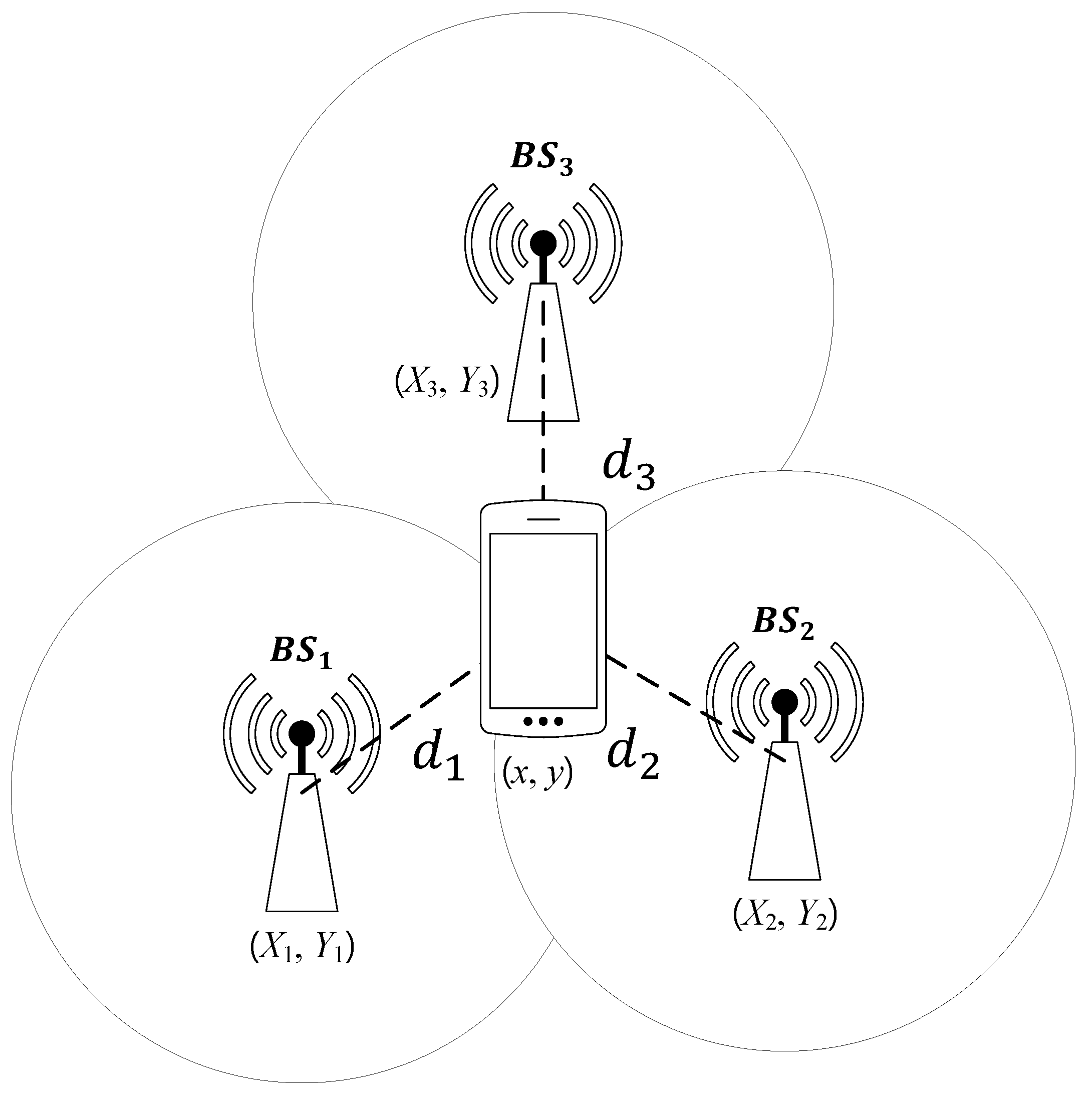 Applsci 09 02107 g002