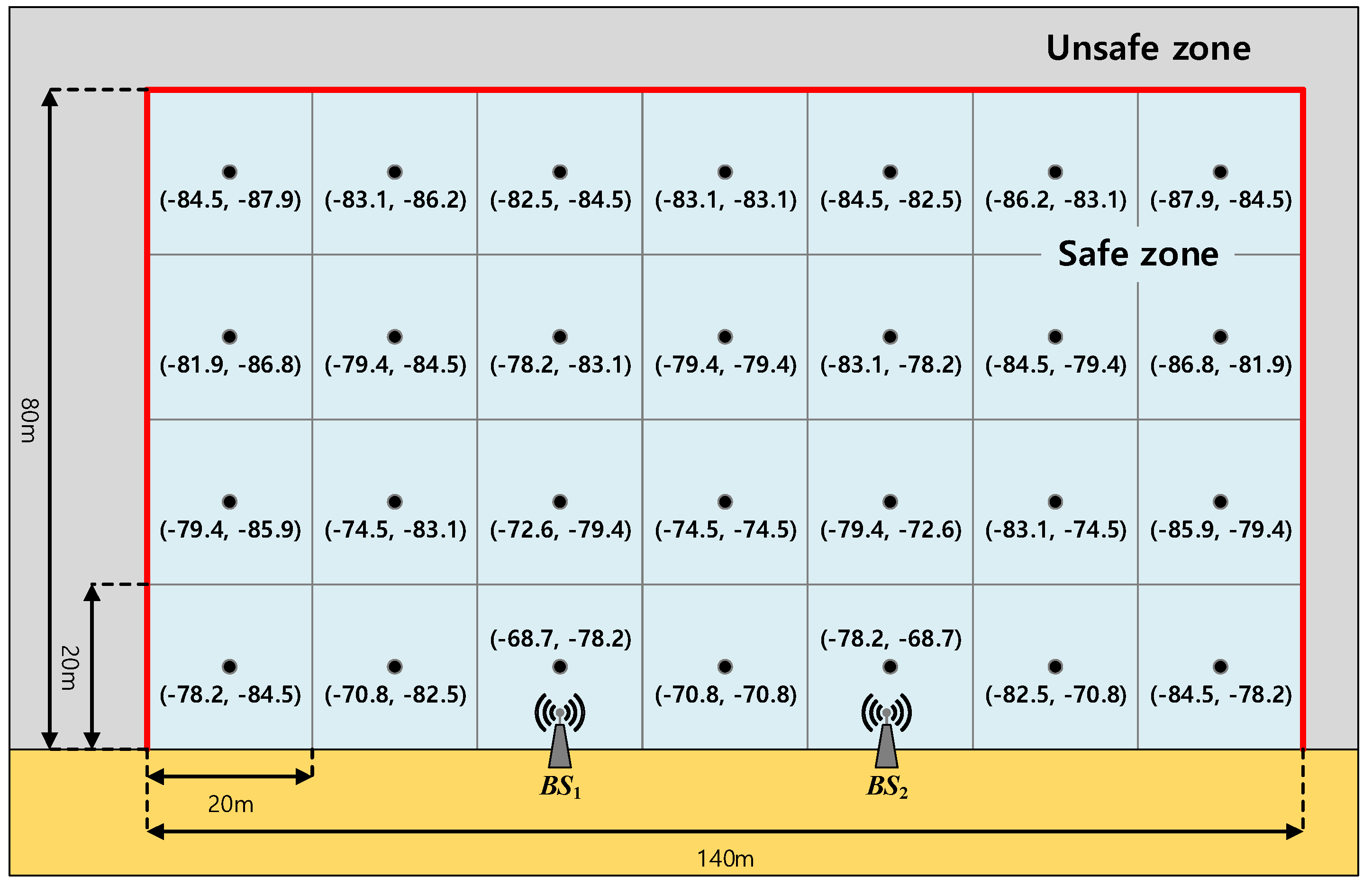 Applsci 09 02107 g005