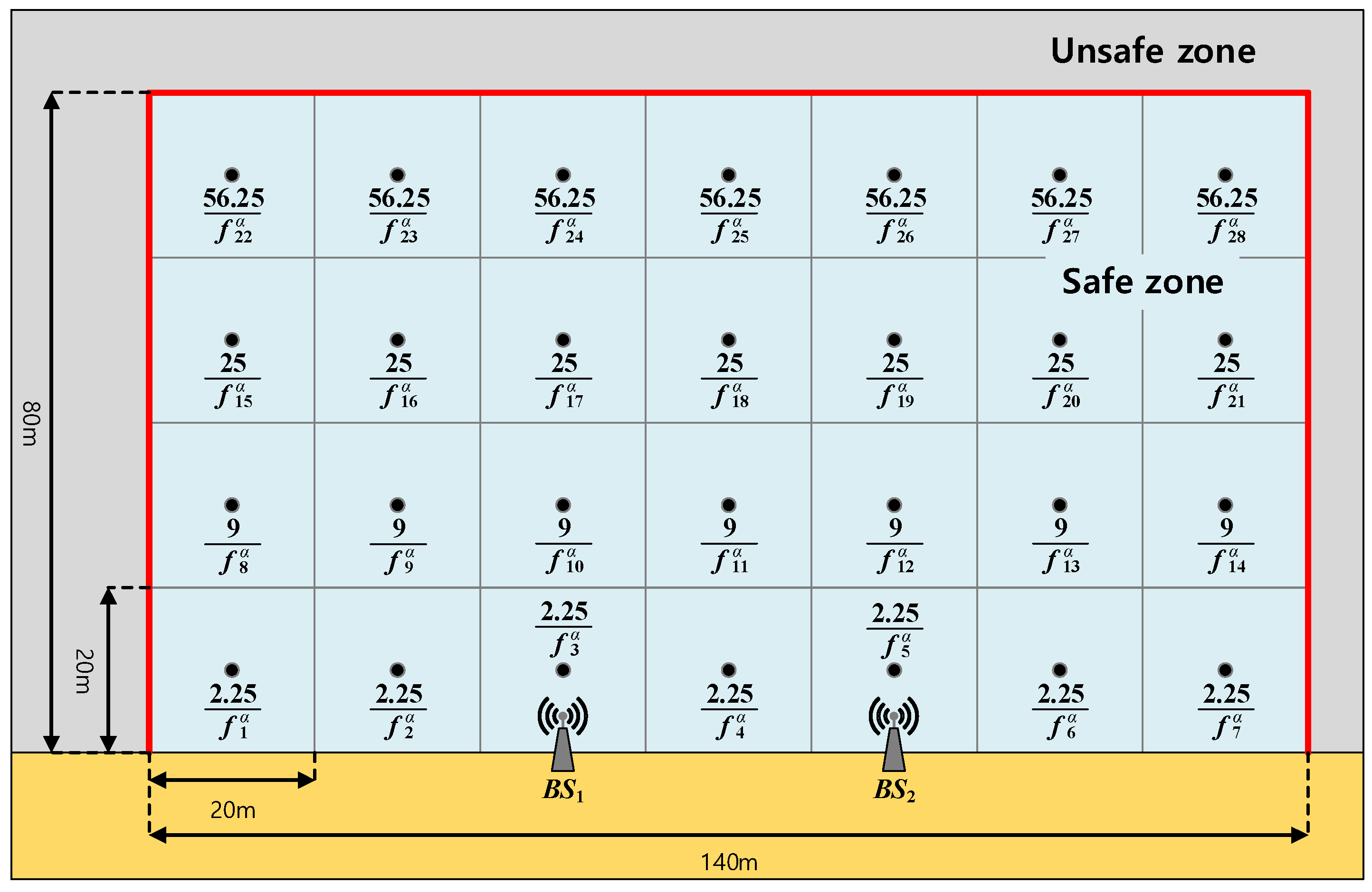 Applsci 09 02107 g007