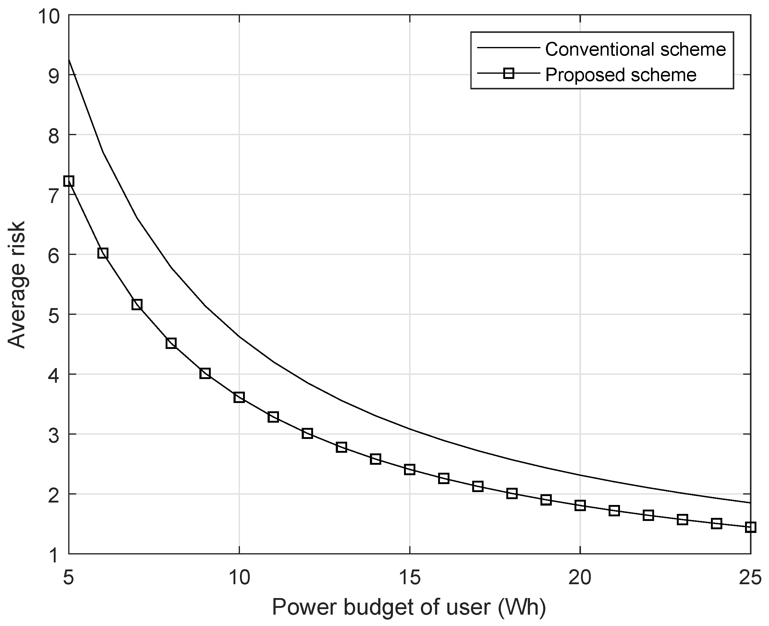 Applsci 09 02107 g008