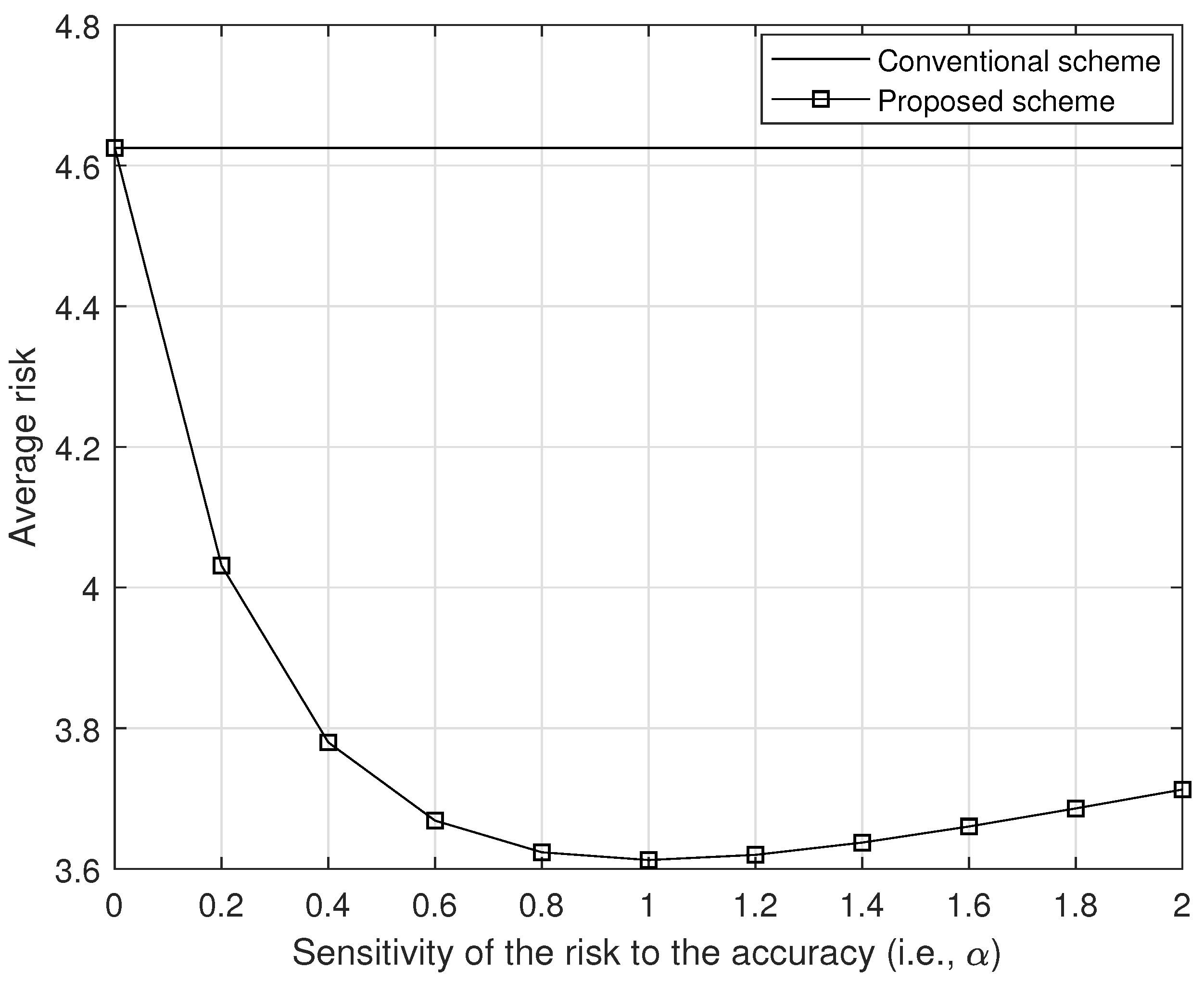 Applsci 09 02107 g009