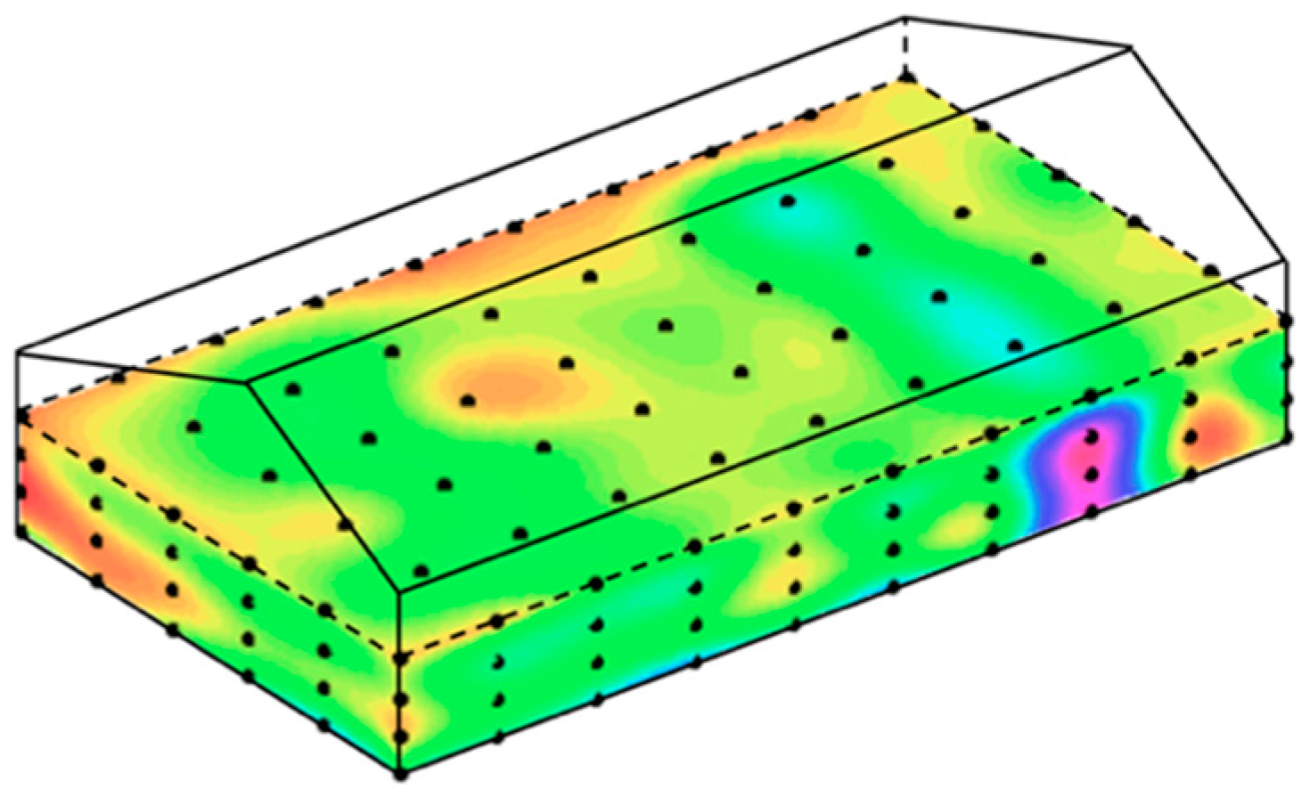 Applsci 09 02108 g001