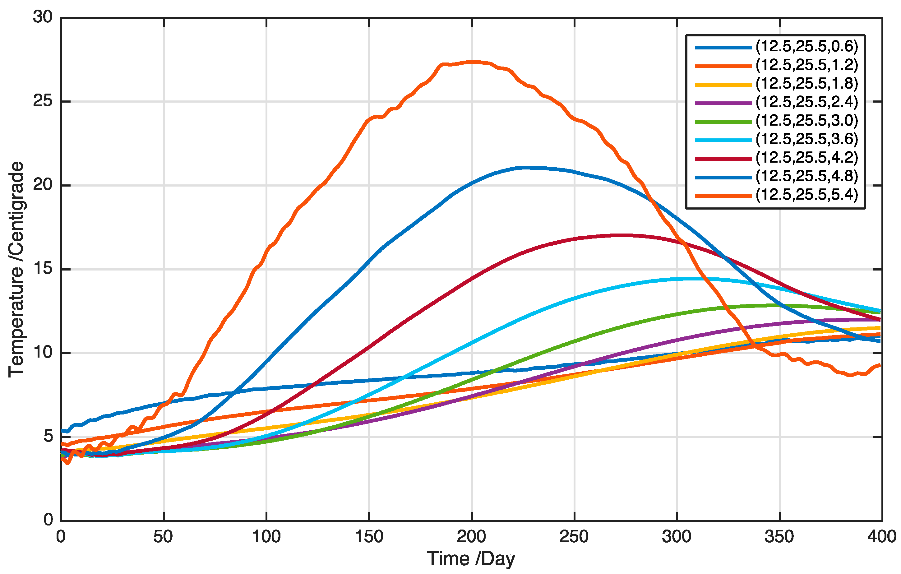 Applsci 09 02108 g008