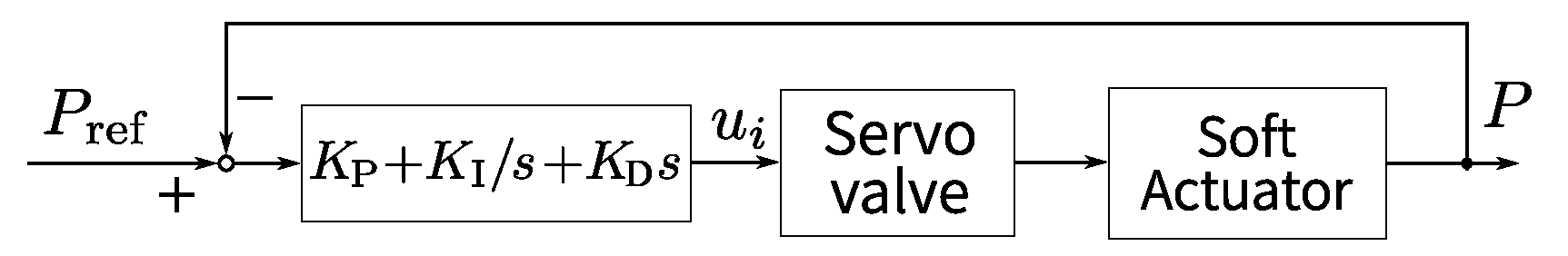Applsci 09 02109 g008