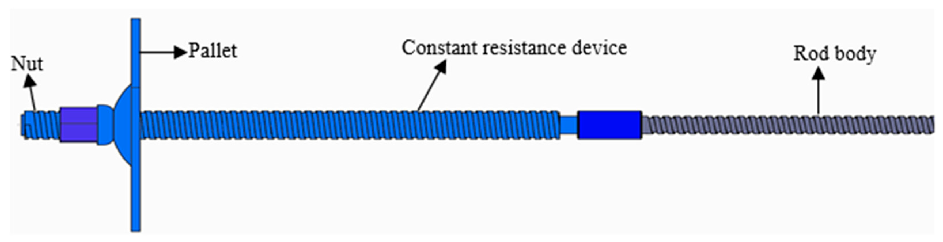 Applsci 09 02111 g004