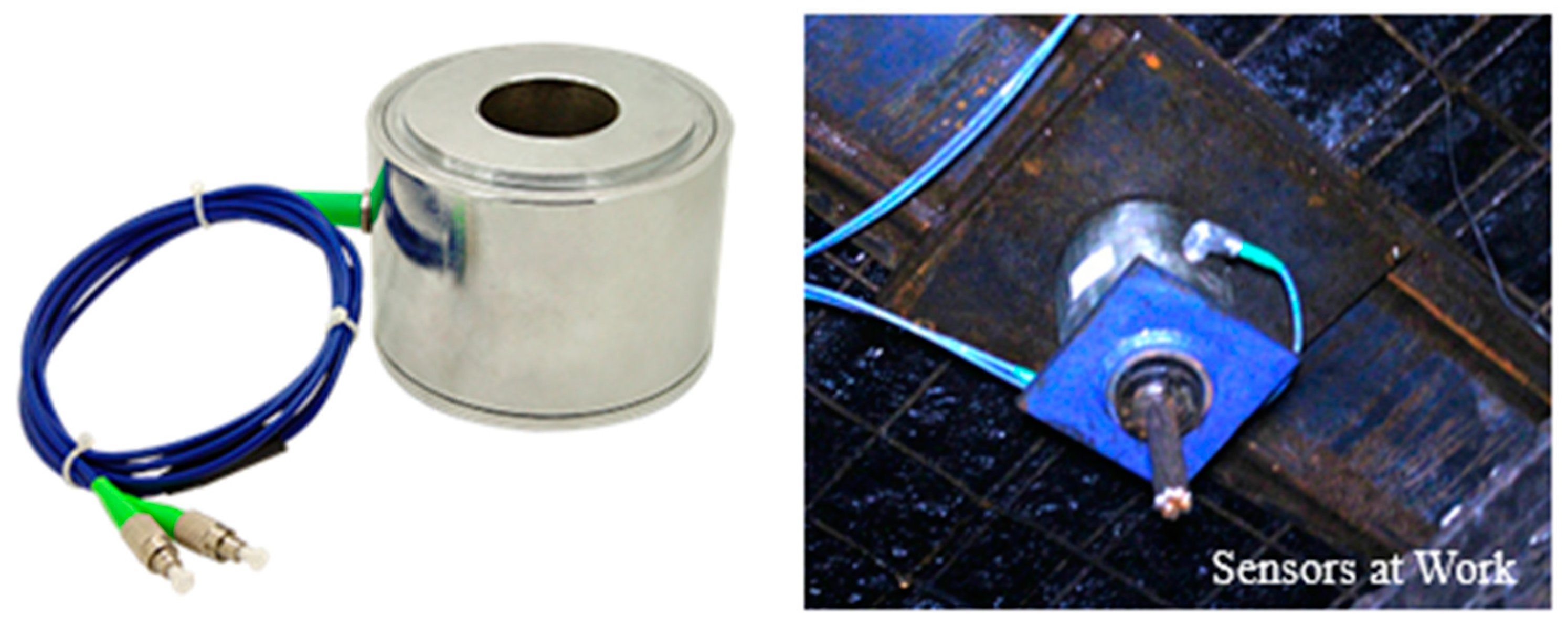 Applsci 09 02111 g005