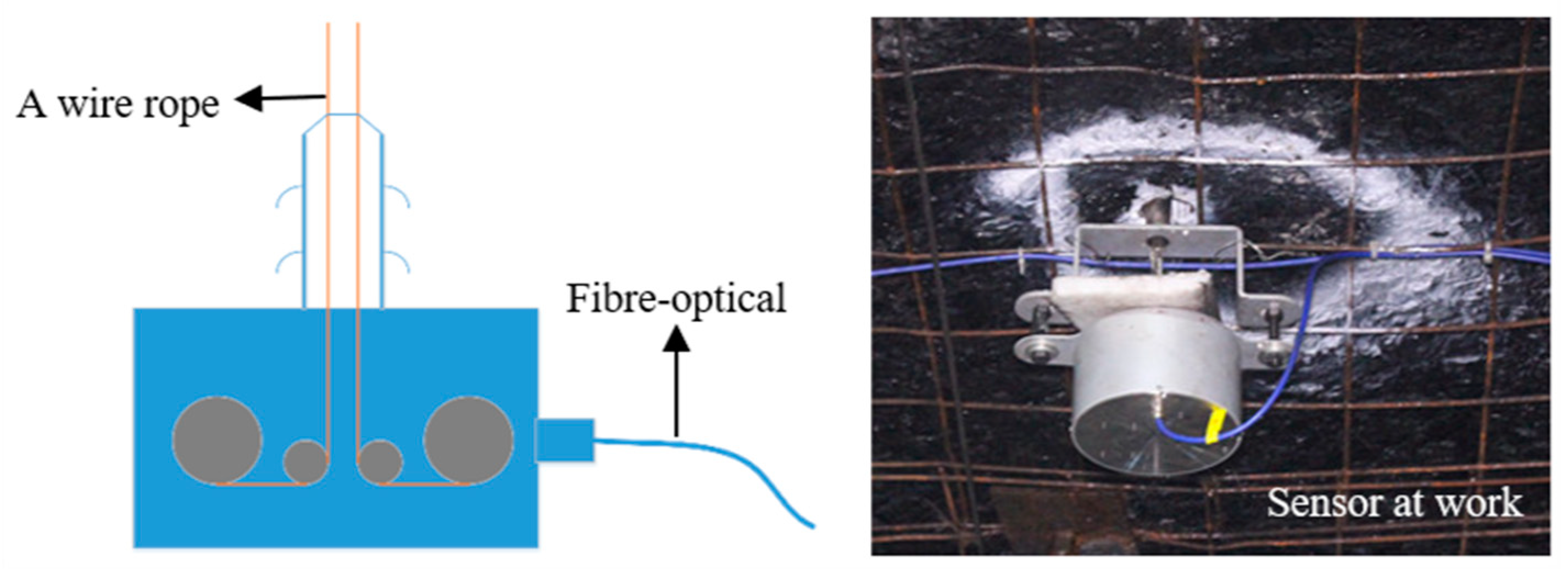 Applsci 09 02111 g008