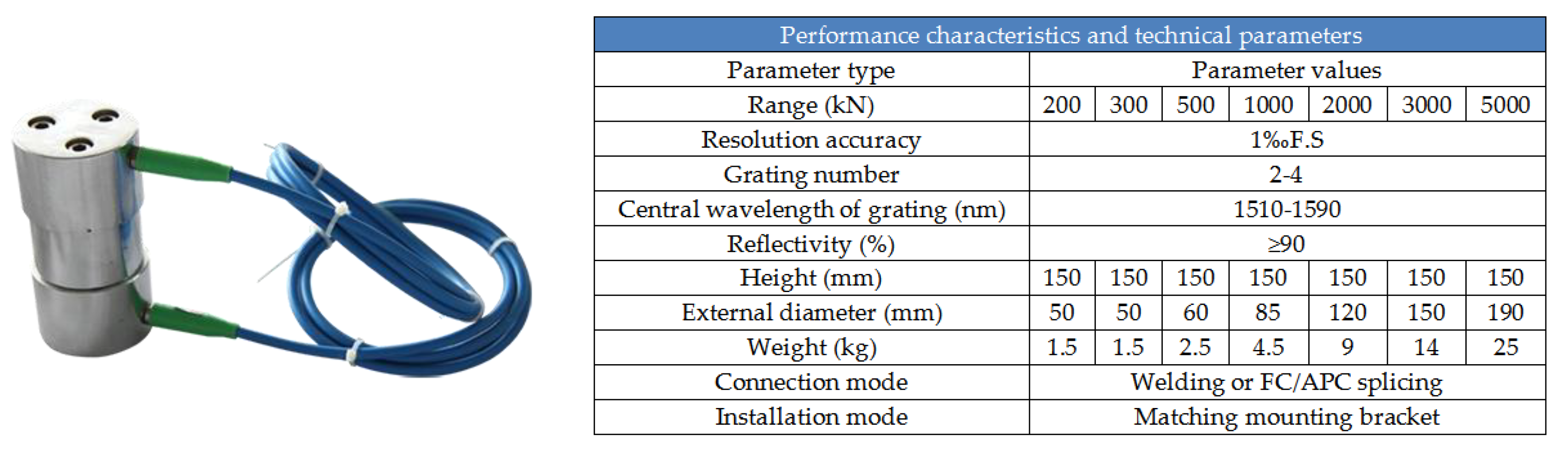 Applsci 09 02111 g011