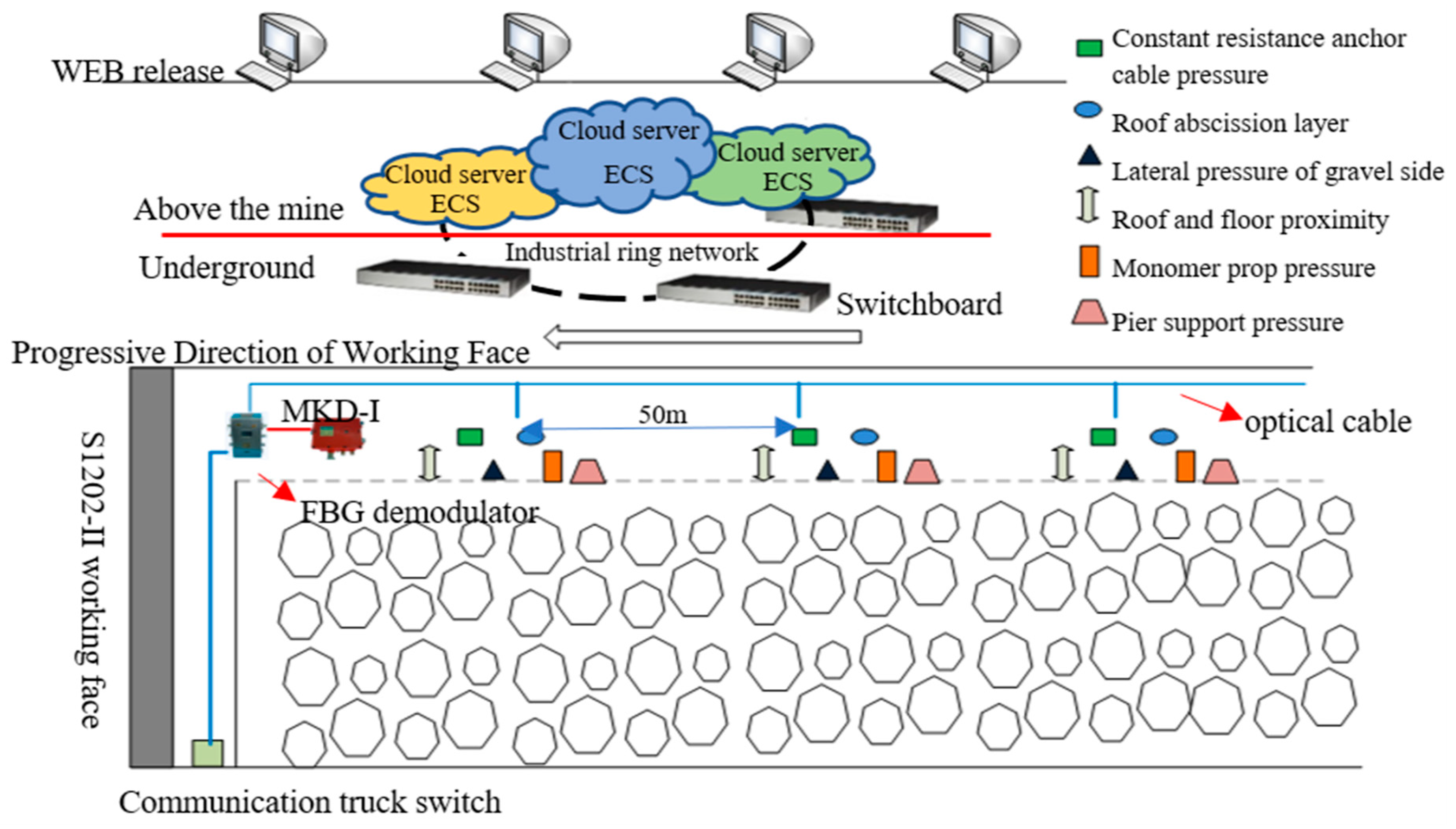 Applsci 09 02111 g012