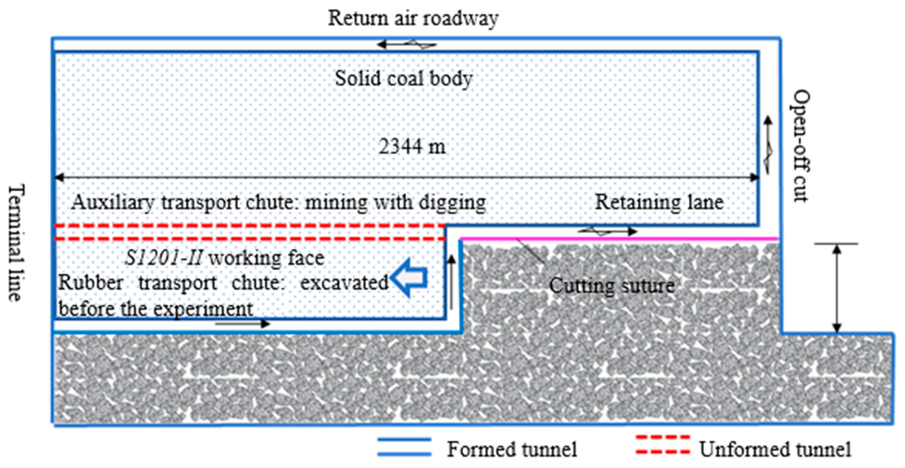 Applsci 09 02111 g014