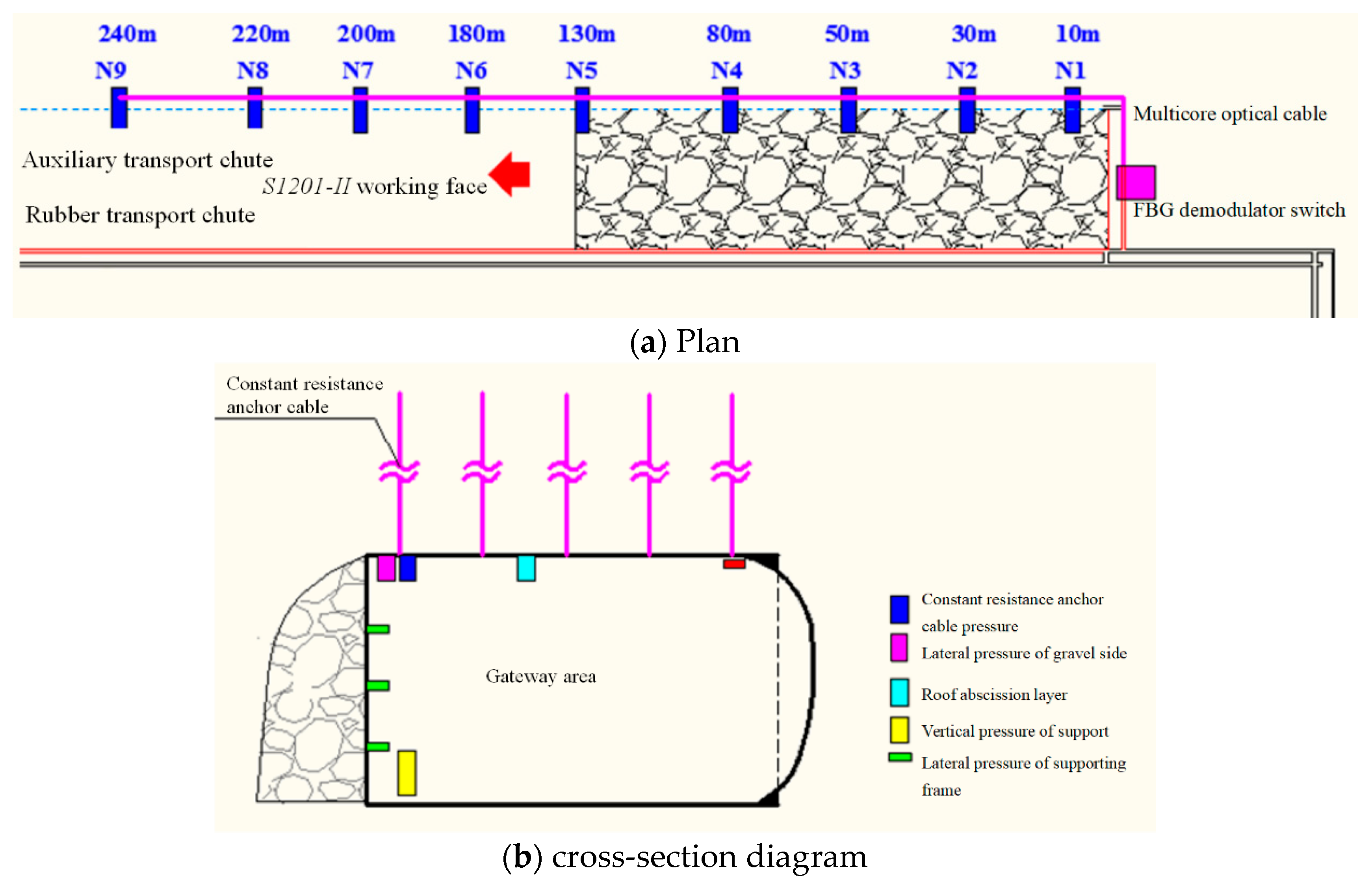 Applsci 09 02111 g015