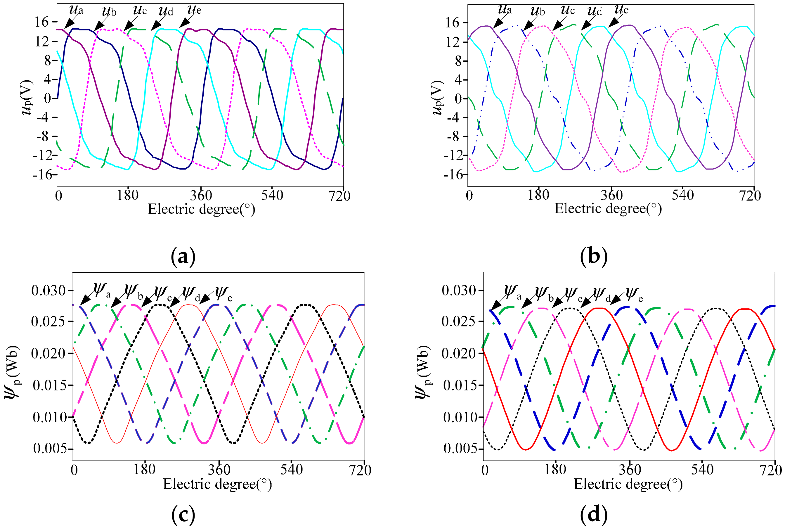 Applsci 09 02112 g002 Applsci 09 02112 g002