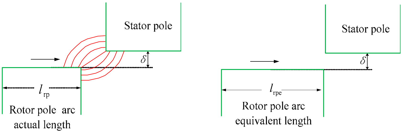 Applsci 09 02112 g003 Applsci 09 02112 g003