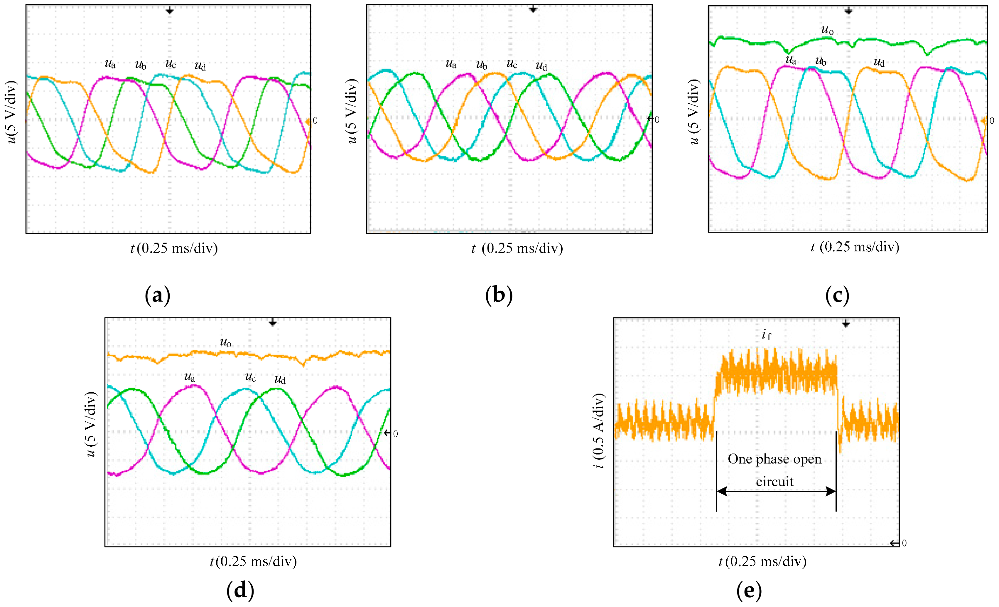 Applsci 09 02112 g007 Applsci 09 02112 g007