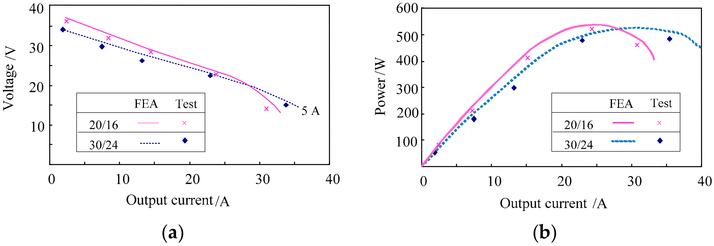Applsci 09 02112 g008 Applsci 09 02112 g008