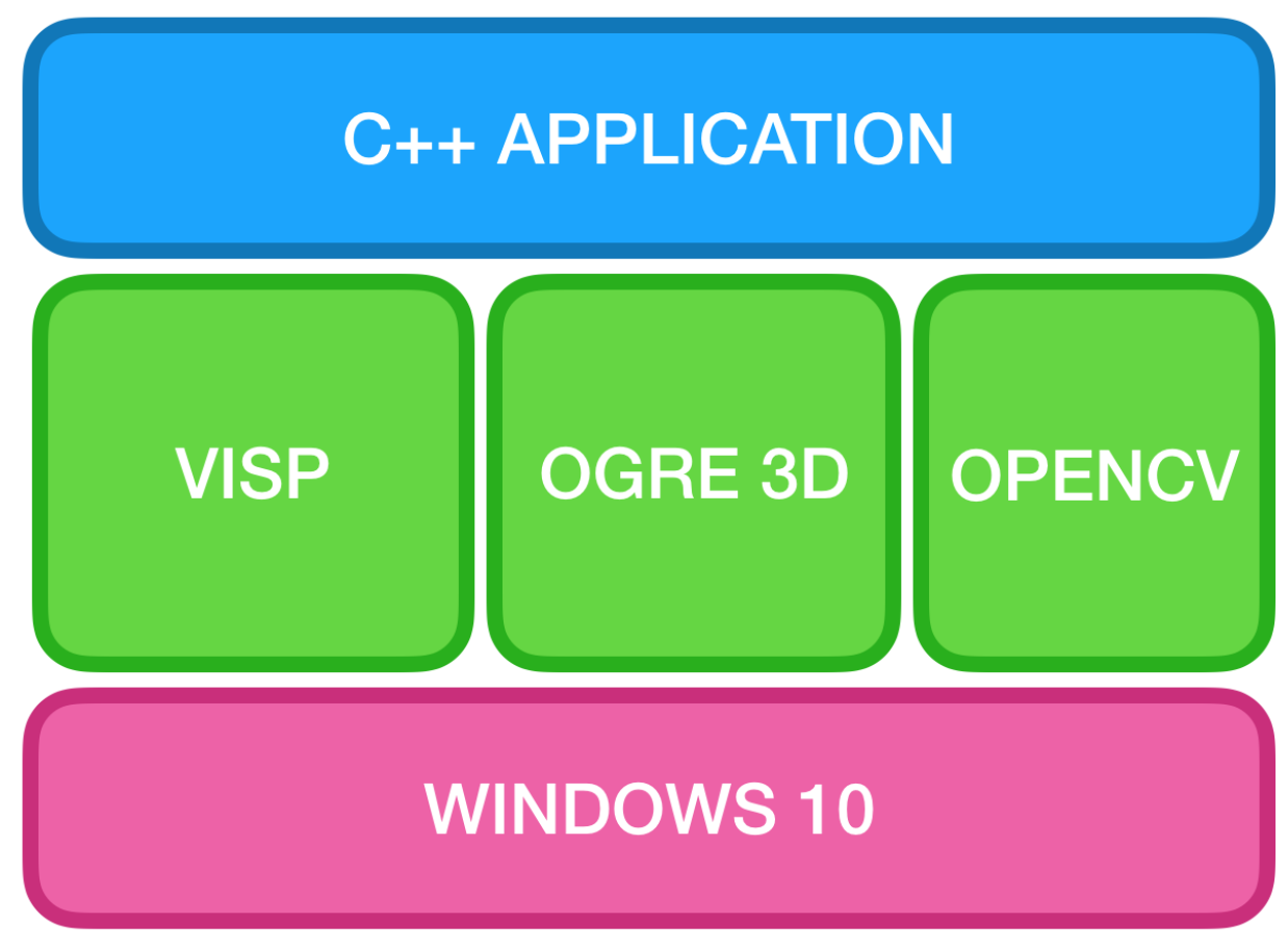 Applsci 09 02115 g003 Applsci 09 02115 g003