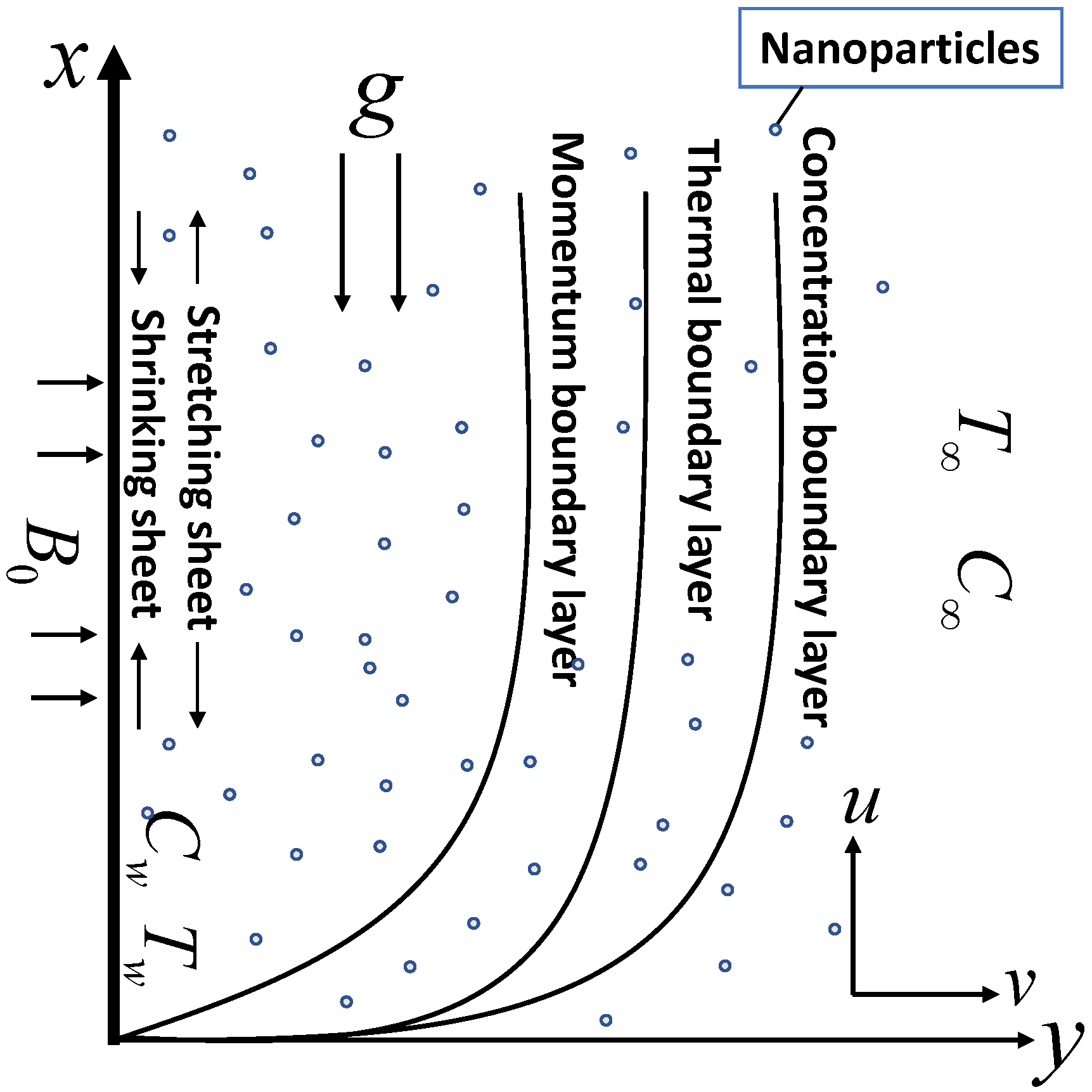 Applsci 09 02124 g001 Applsci 09 02124 g001