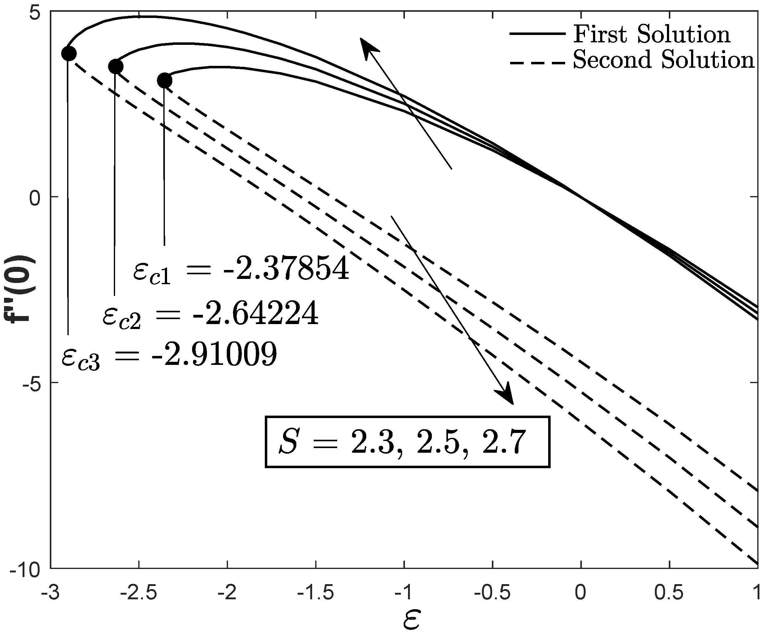 Applsci 09 02124 g002 Applsci 09 02124 g002