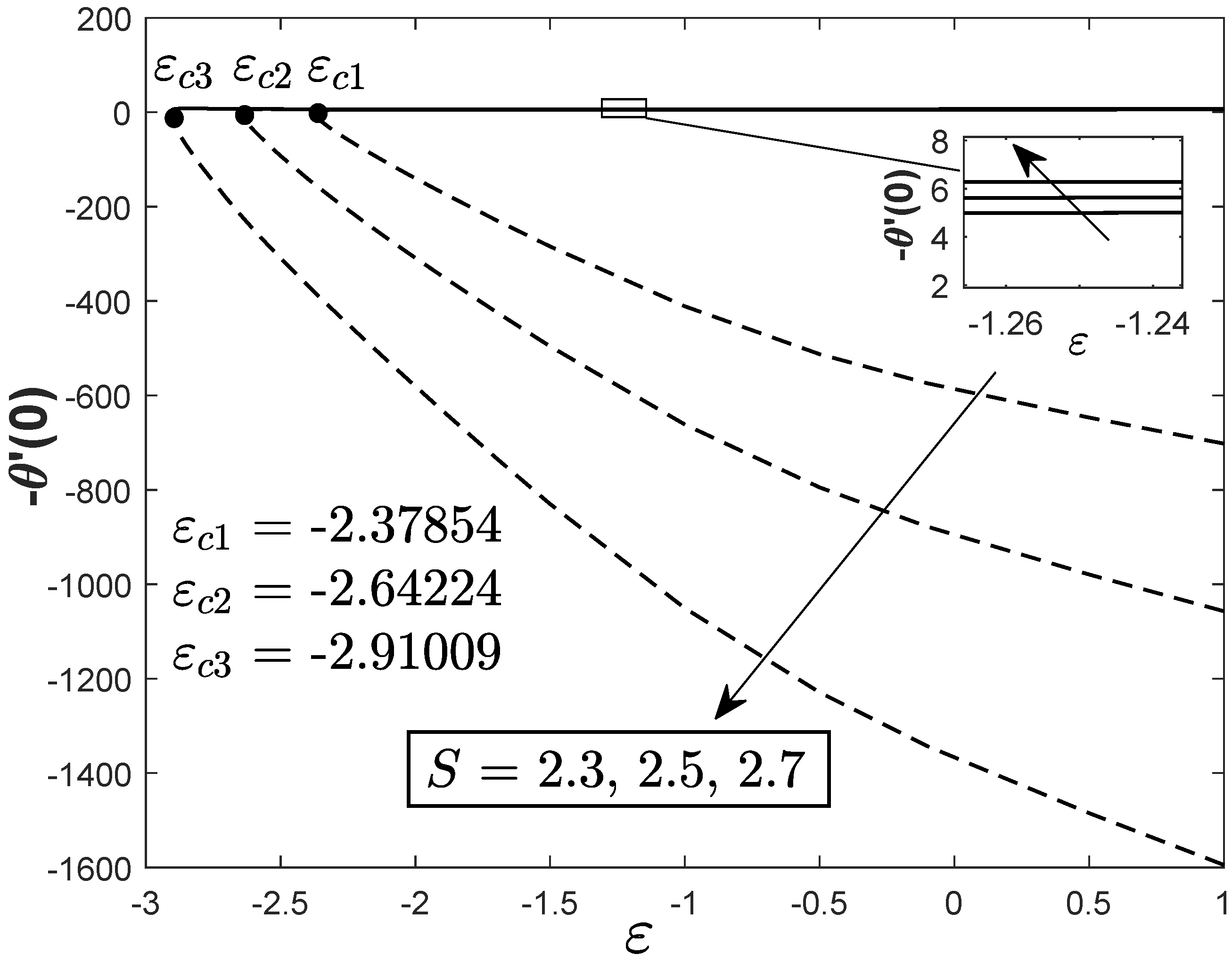 Applsci 09 02124 g003 Applsci 09 02124 g003