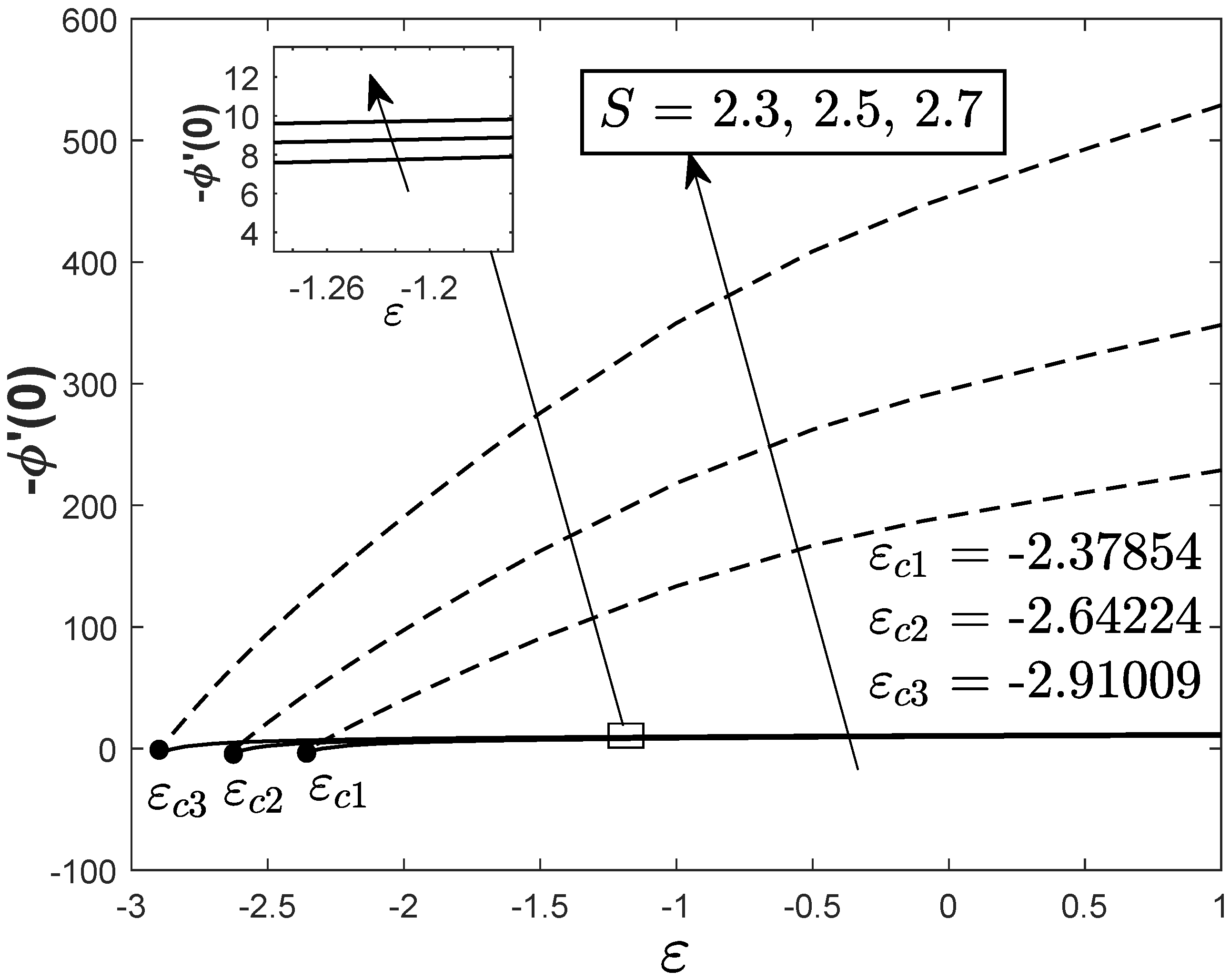 Applsci 09 02124 g004 Applsci 09 02124 g004