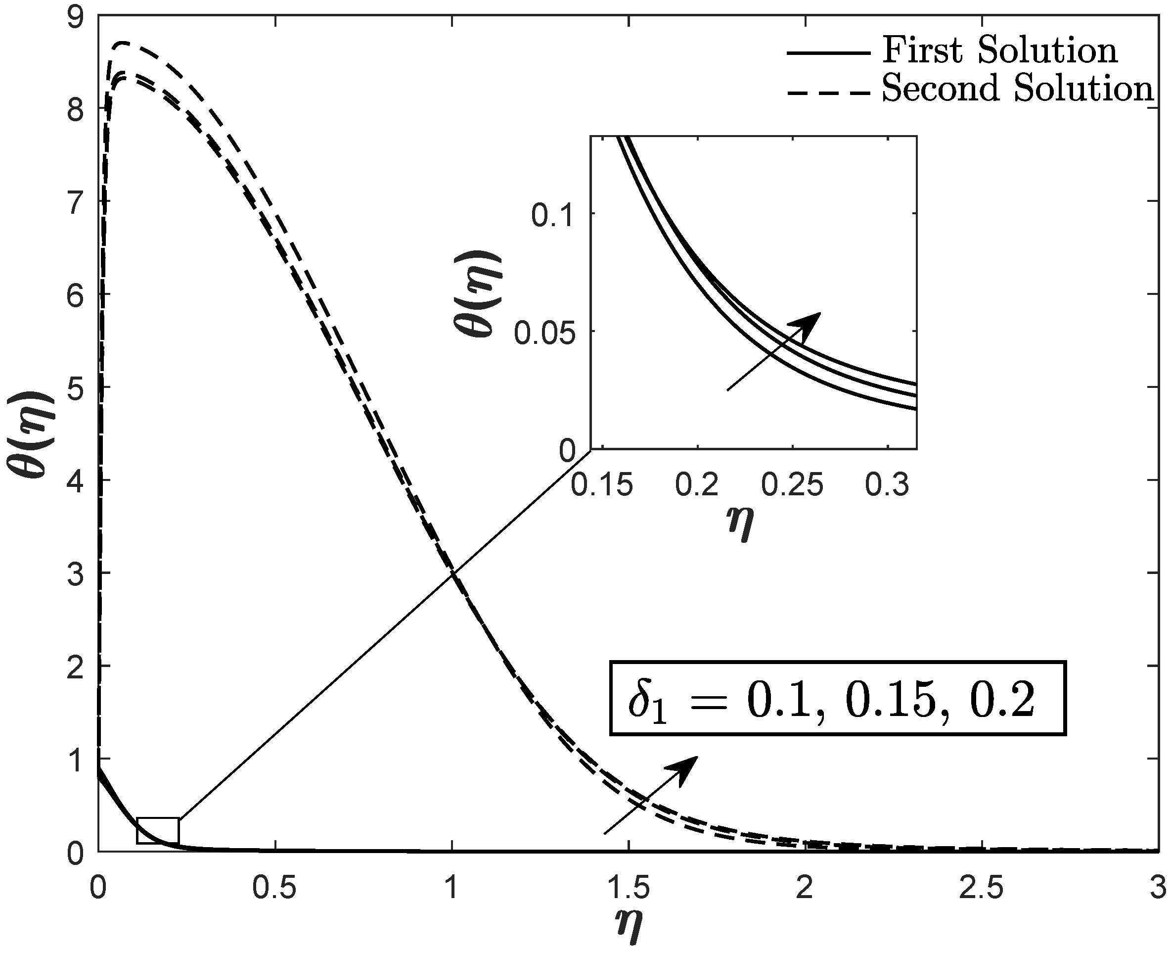 Applsci 09 02124 g009 Applsci 09 02124 g009