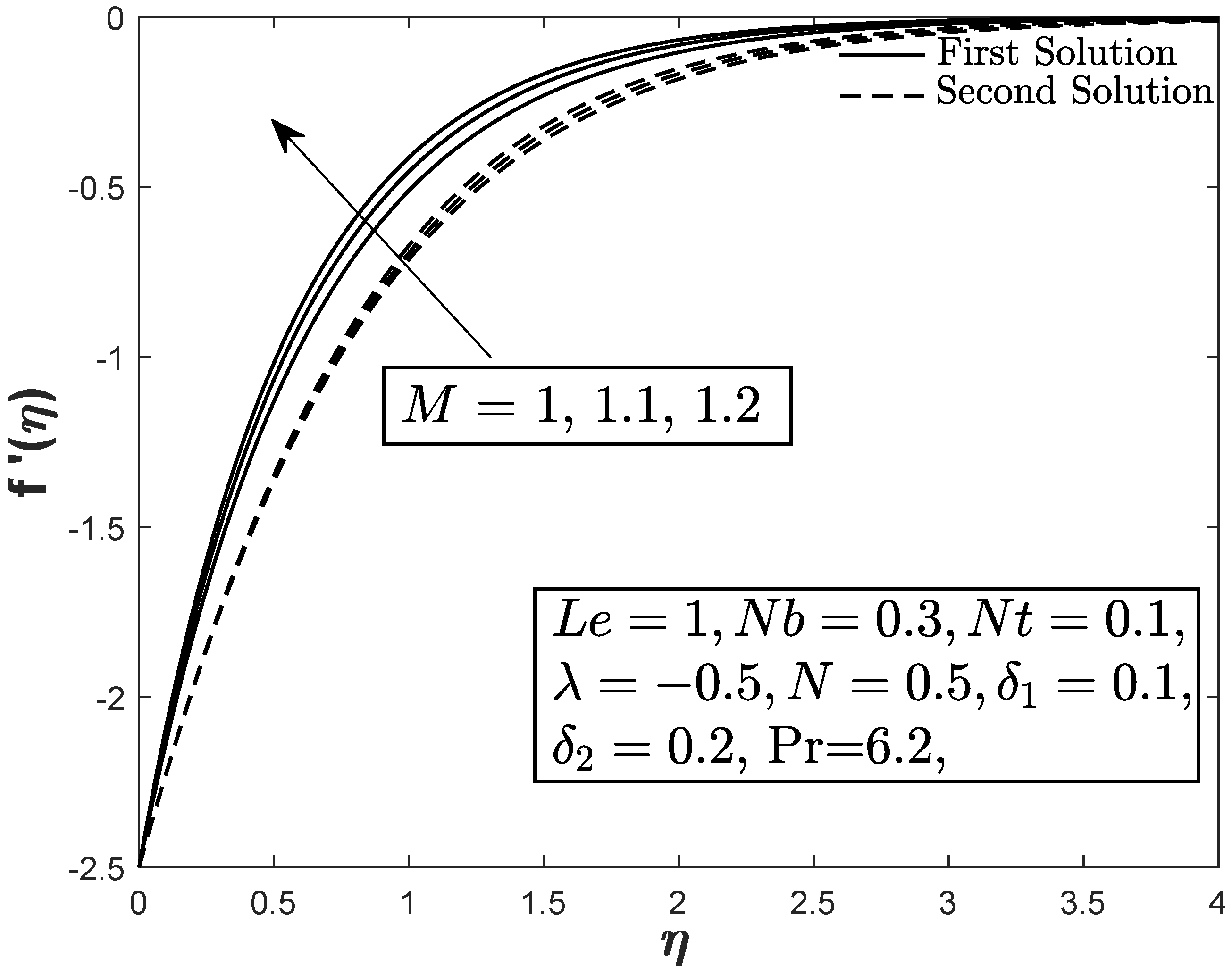 Applsci 09 02124 g012 Applsci 09 02124 g012