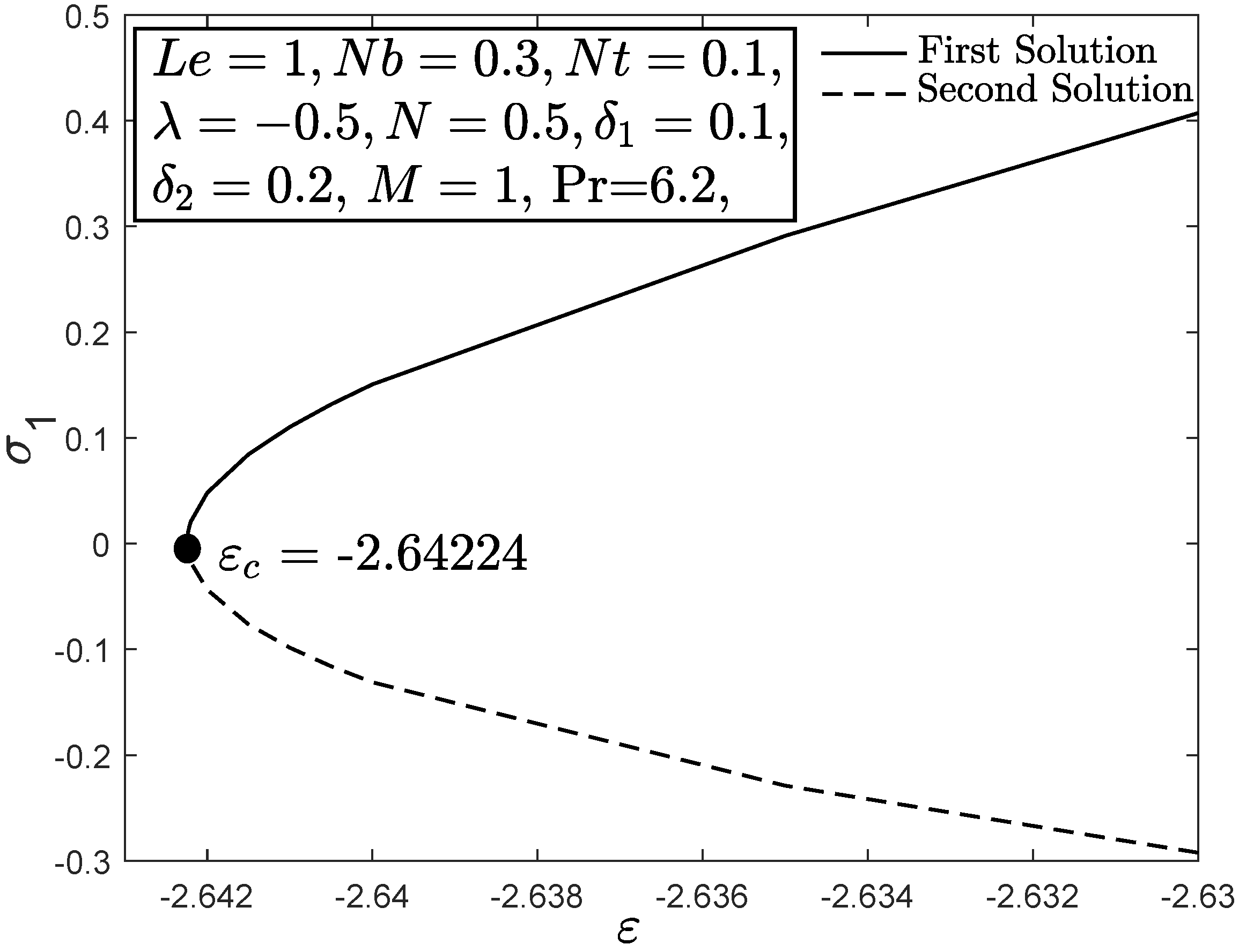 Applsci 09 02124 g015 Applsci 09 02124 g015