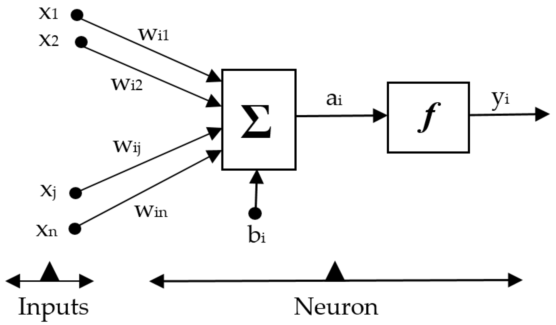 Applsci 09 02125 g005 Applsci 09 02125 g005