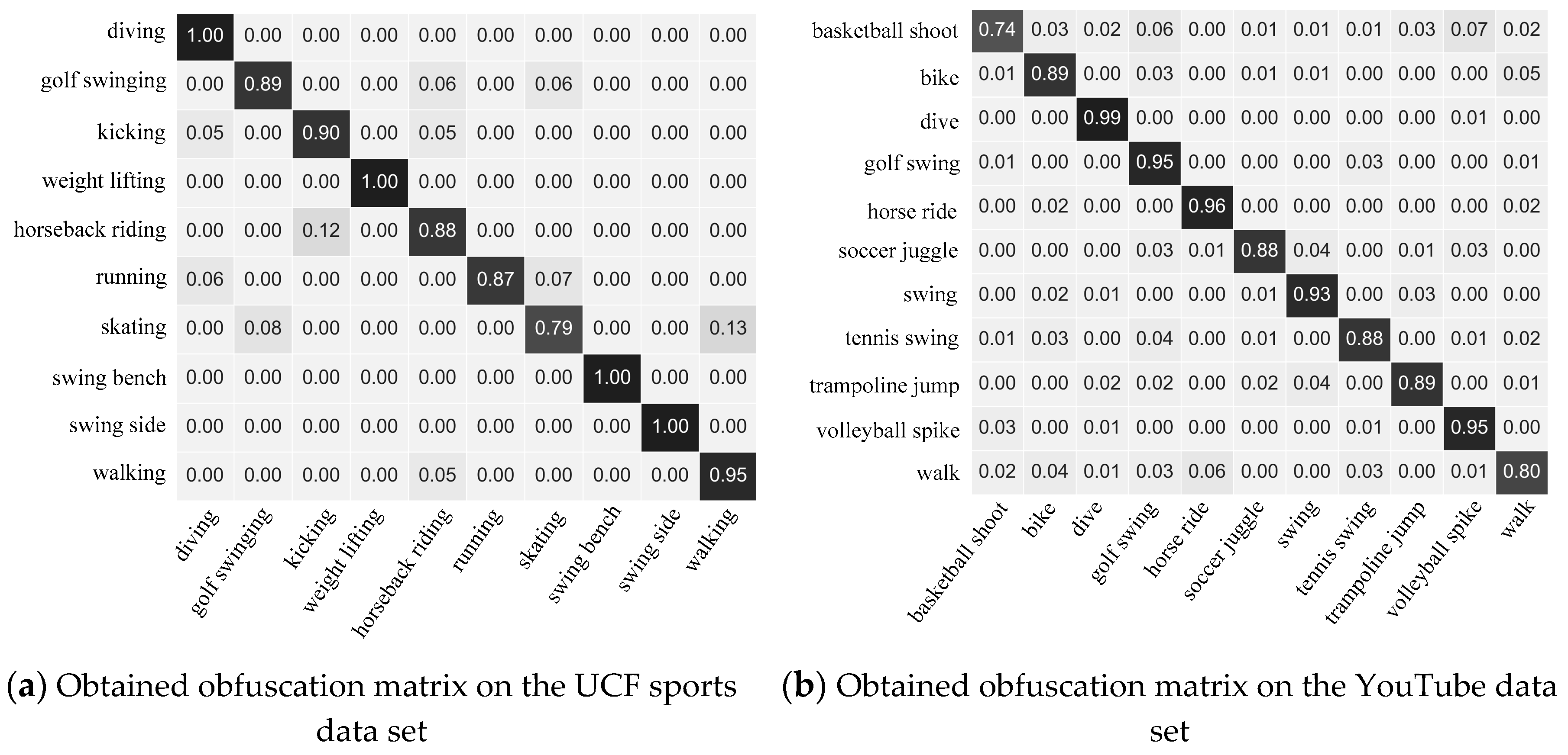 Applsci 09 02126 g003