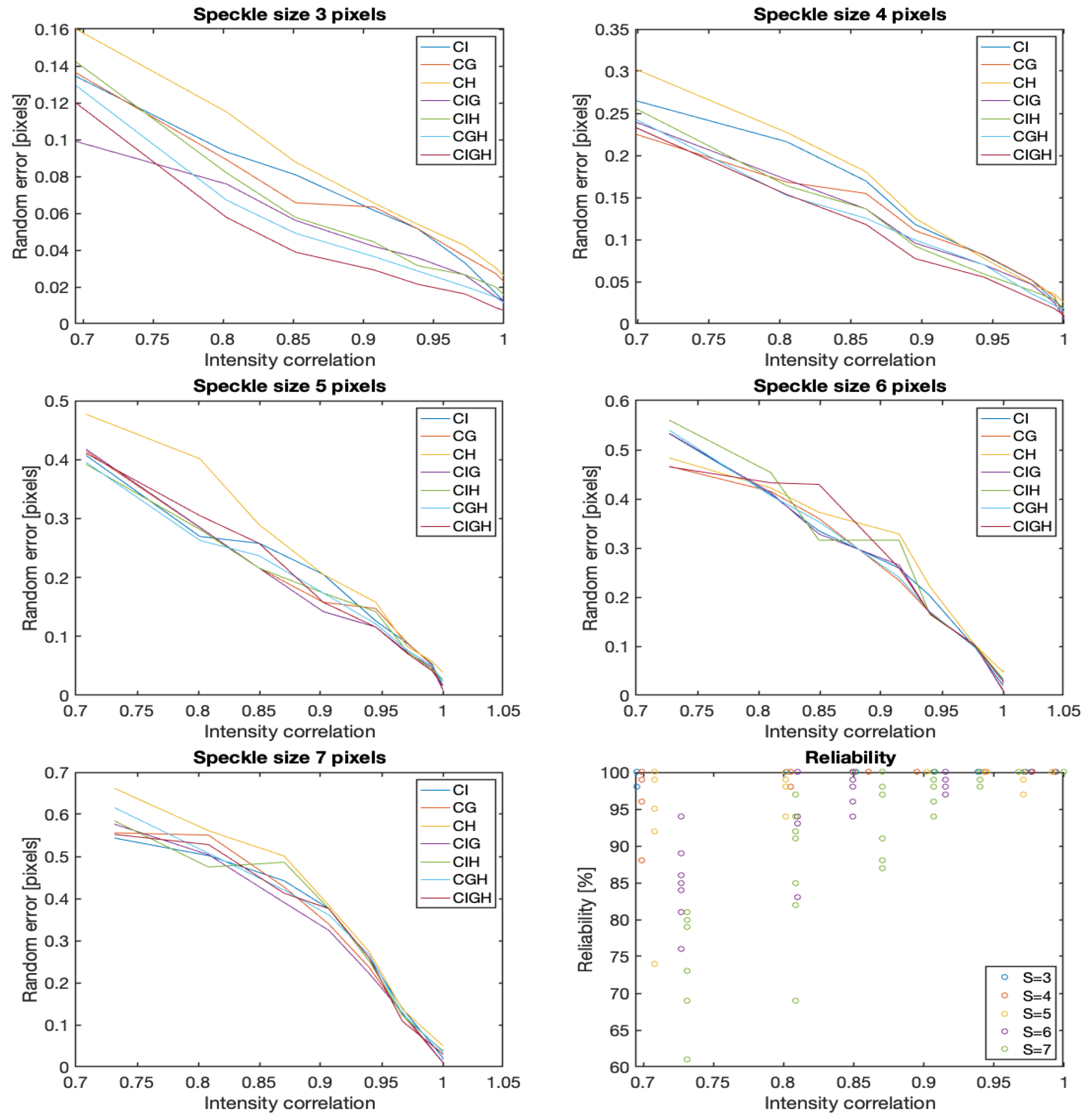 Applsci 09 02127 g003