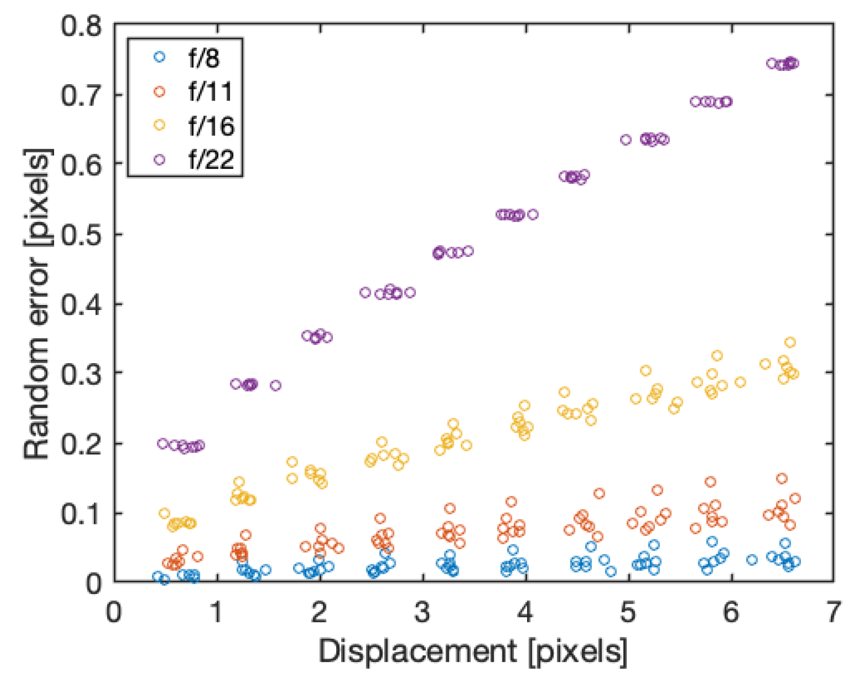 Applsci 09 02127 g005